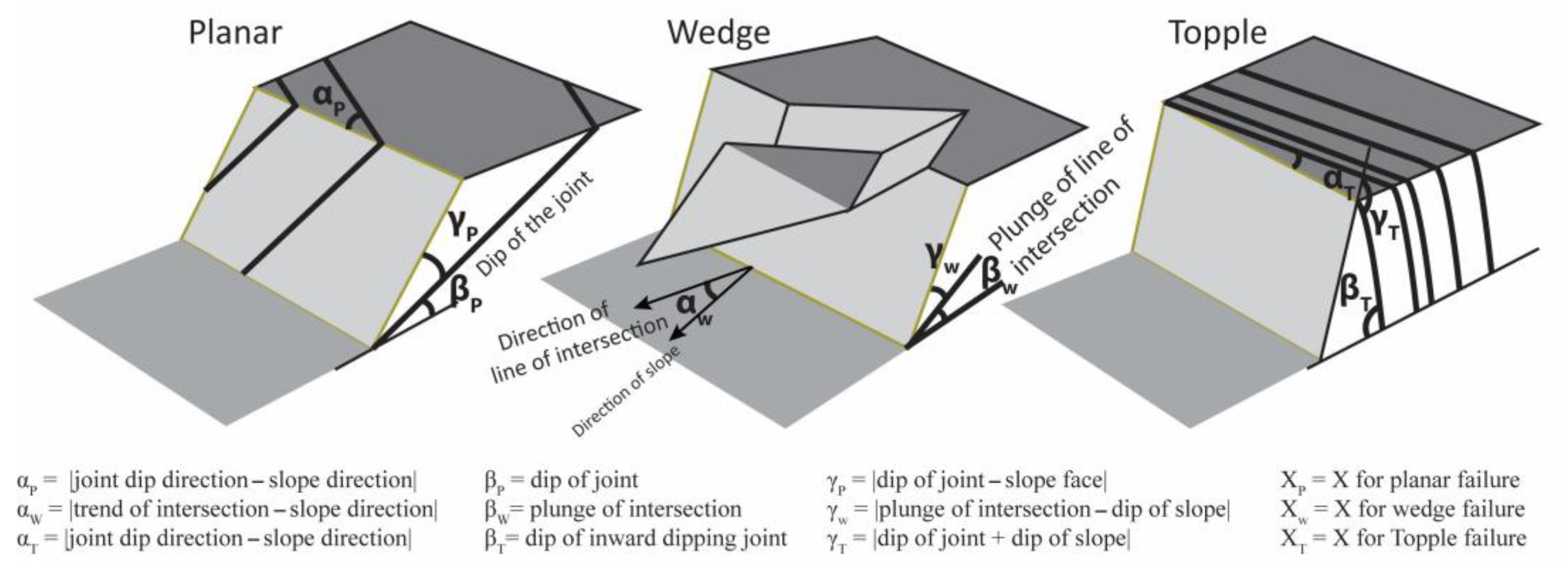 Land 12 00402 g001 550