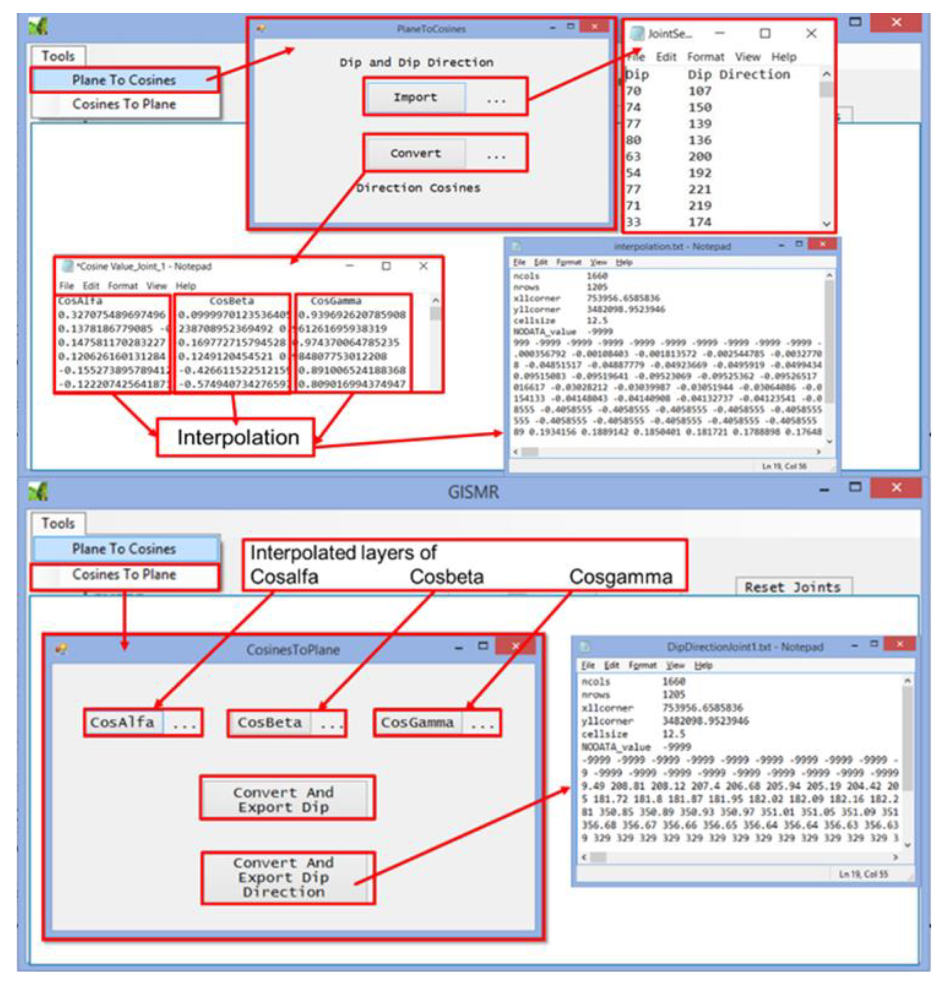 Land 12 00402 g007 550