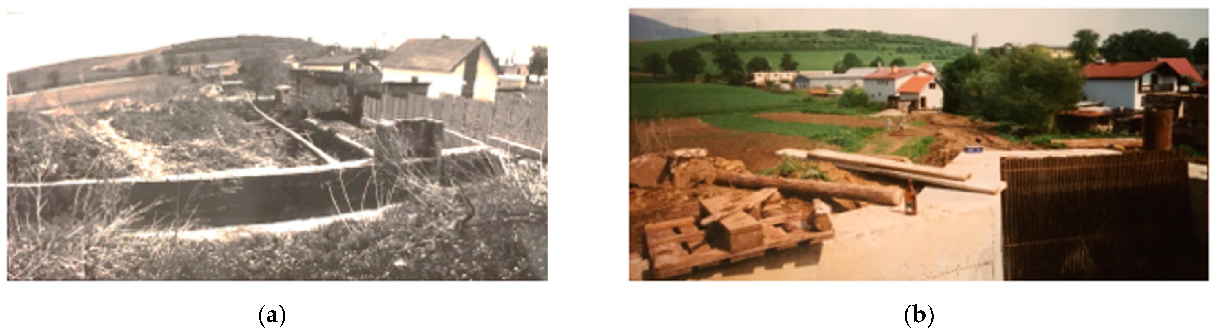 Land 12 00405 g006 Land 12 00405 g006