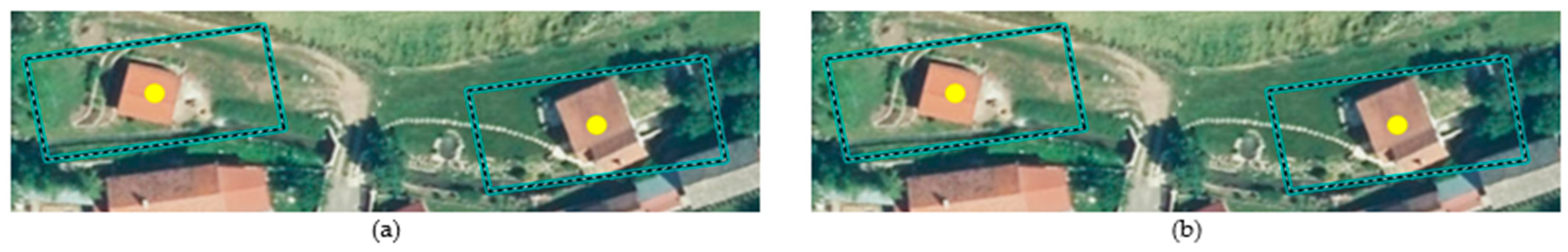 Land 12 00405 g012 Land 12 00405 g012