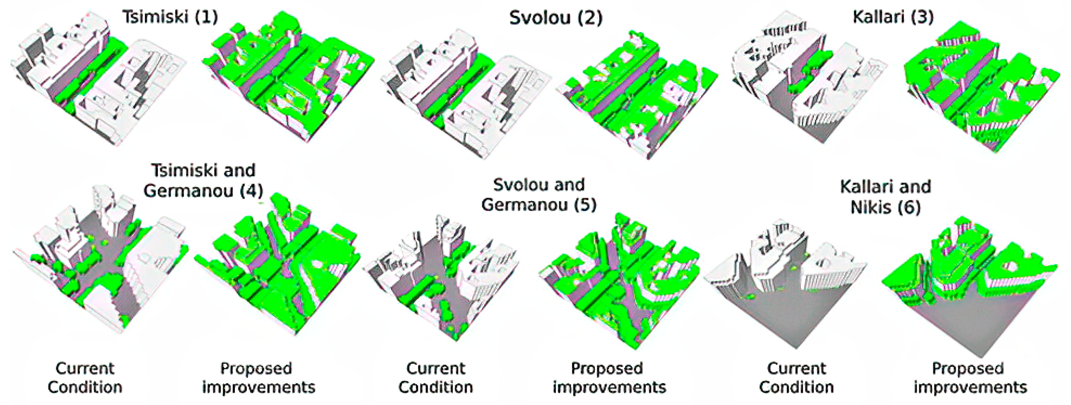 Land 12 00414 g002 550