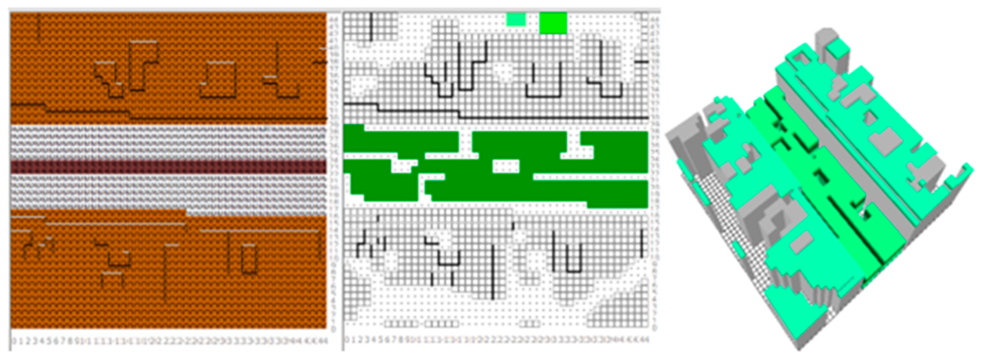 Land 12 00414 g003 550