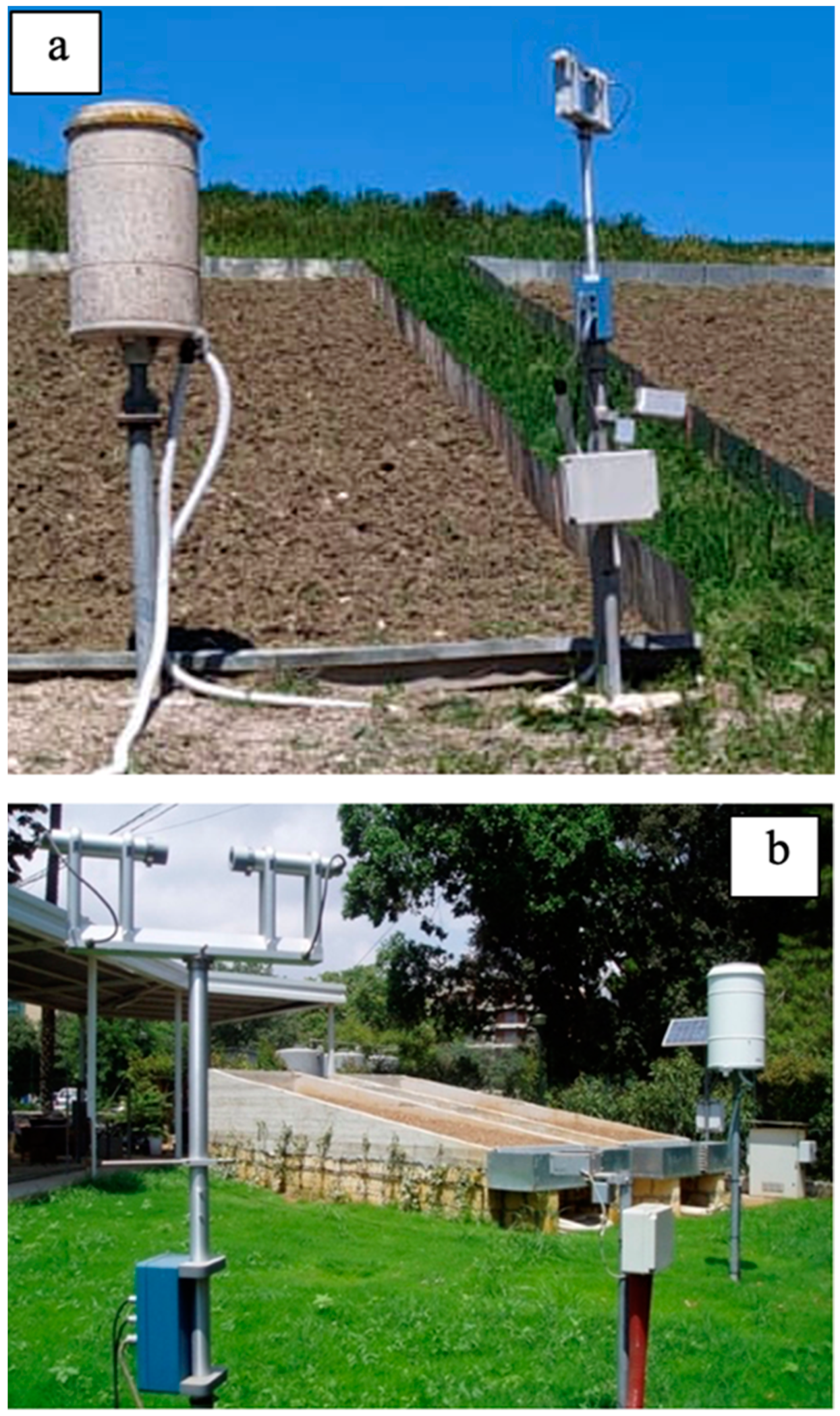 Land 12 00418 g002 550