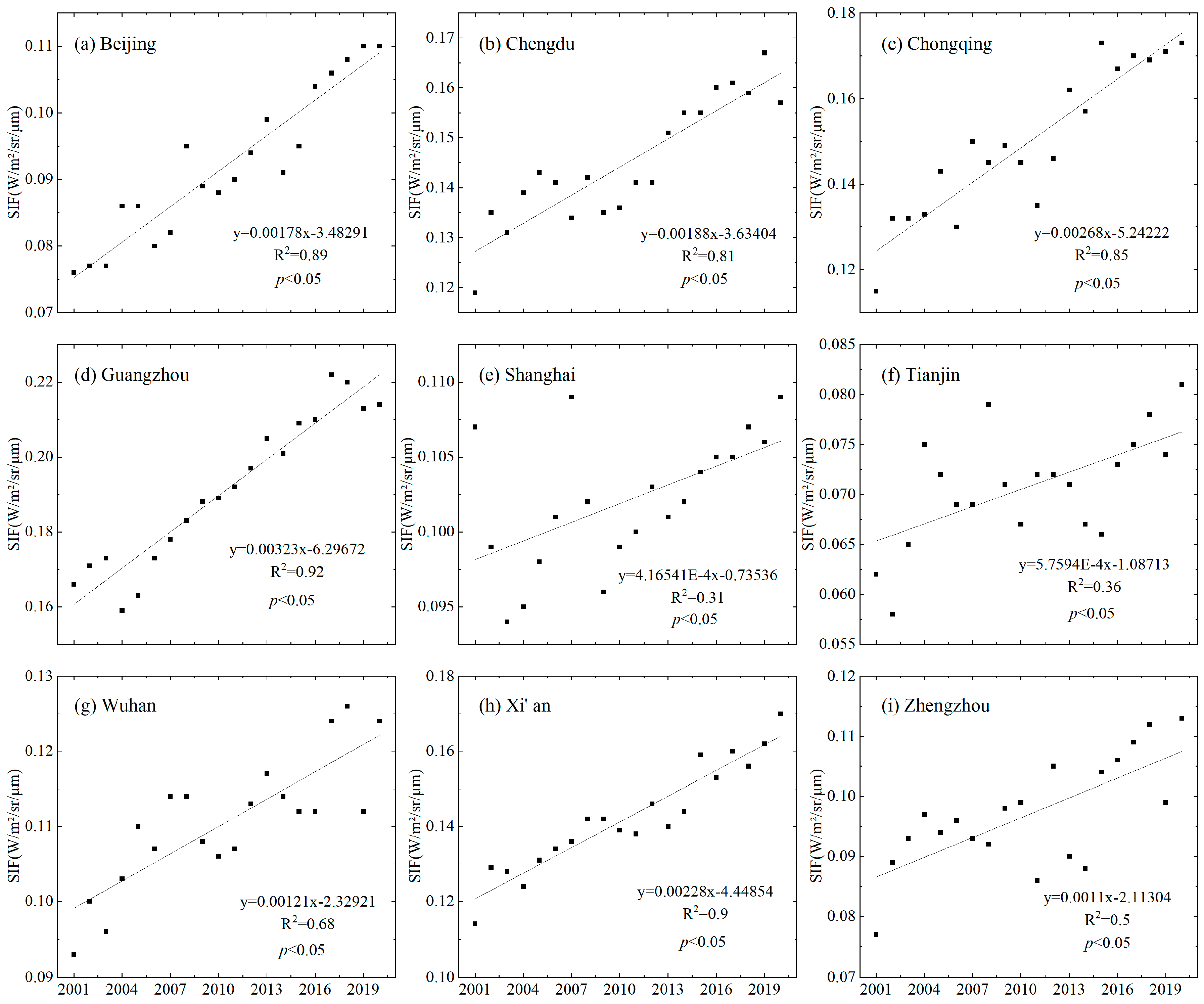 Land 12 00426 g007 550