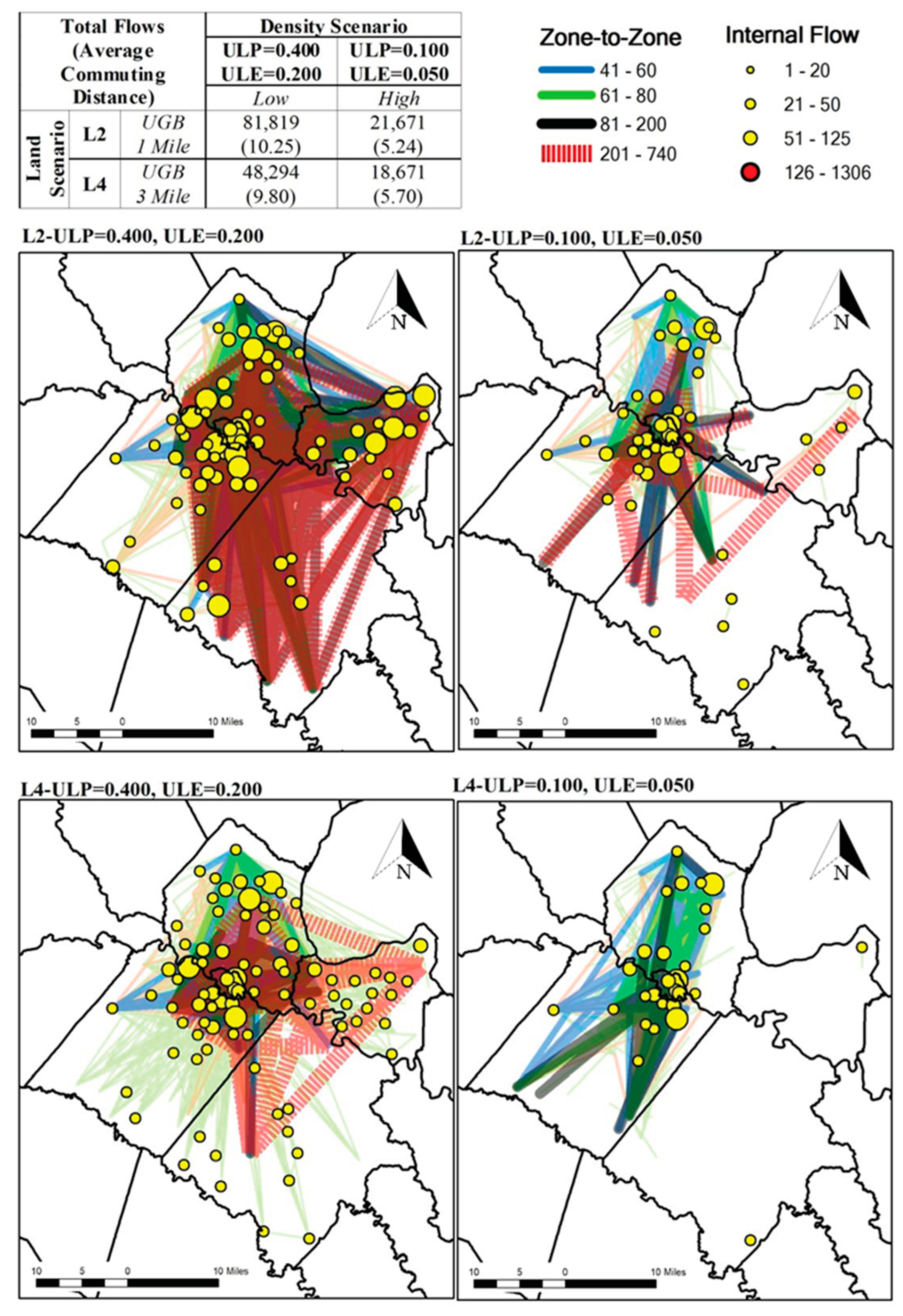 Land 12 00433 g007 Land 12 00433 g007