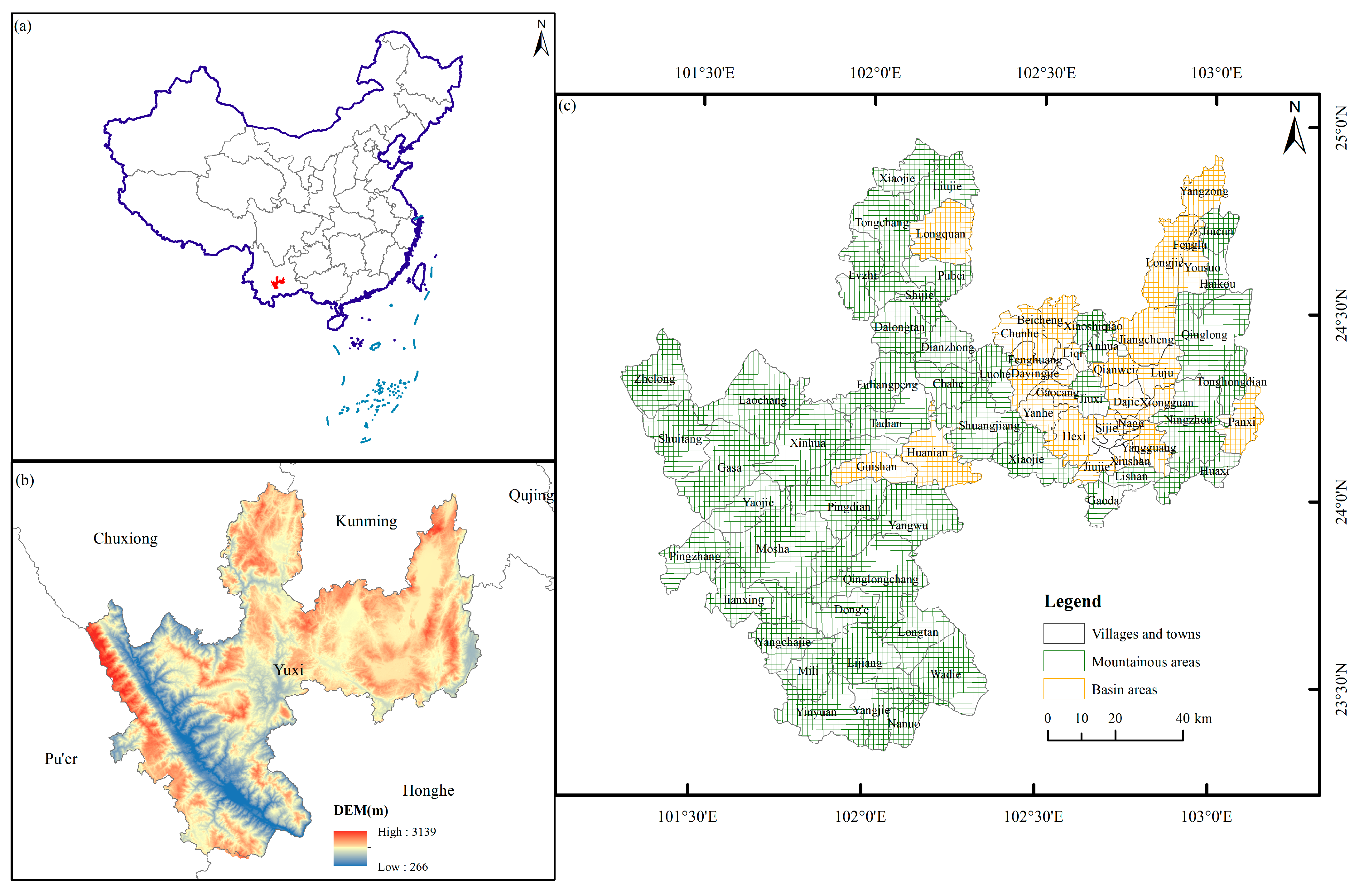 Comparative Analysis of Temporal-Spatial Variation on