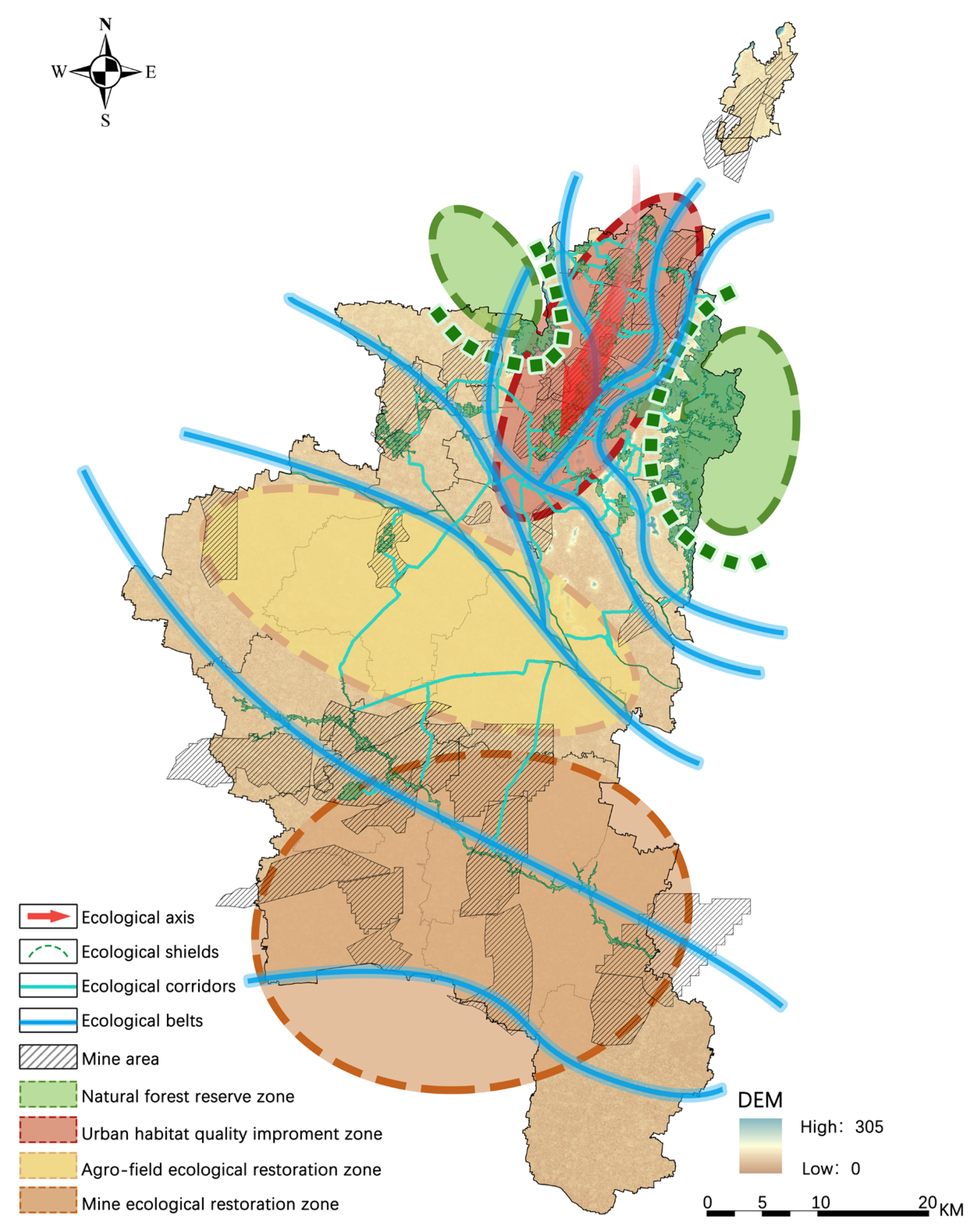 Land 12 00442 g014 Land 12 00442 g014