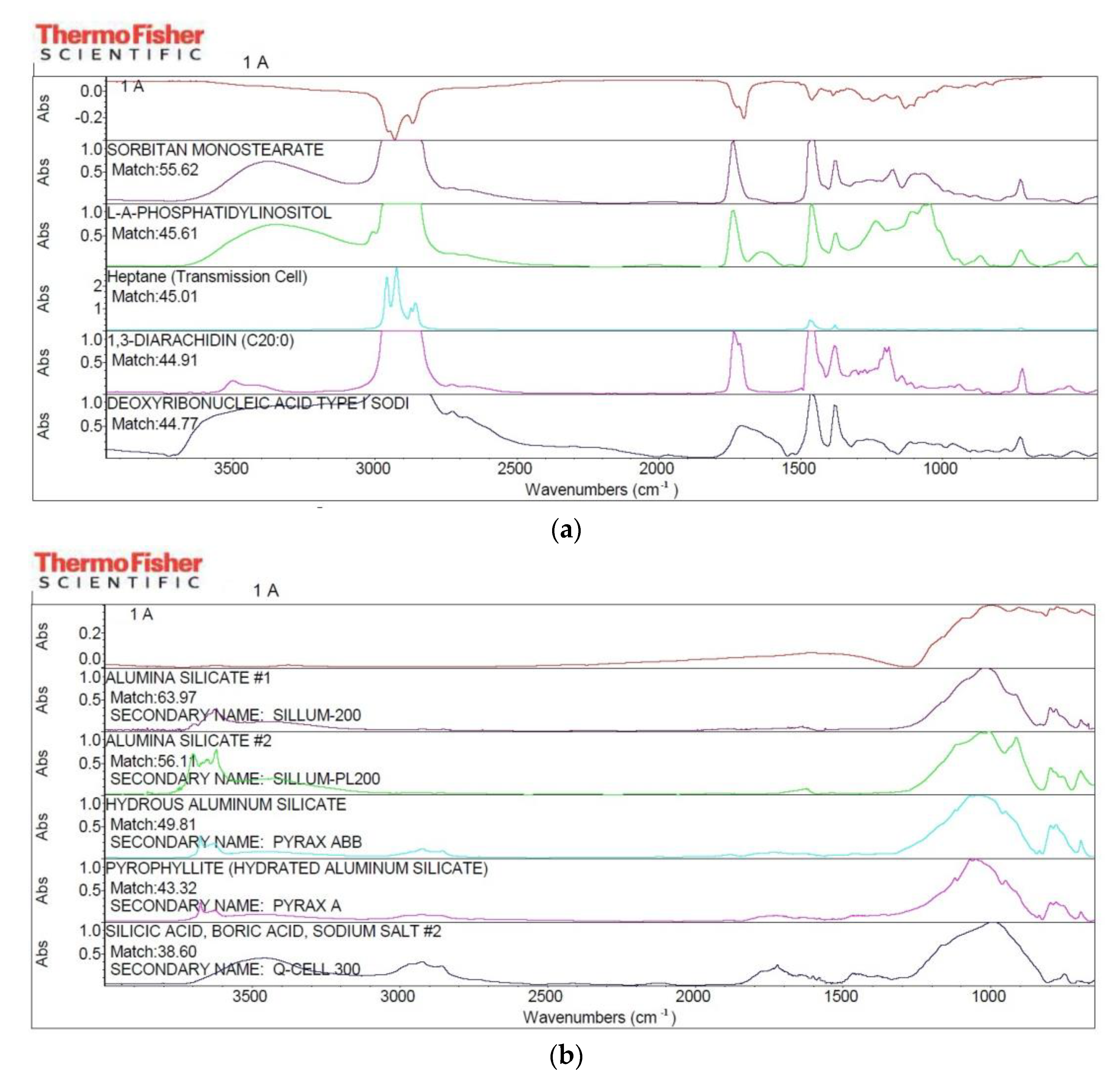 Land 12 00445 g012 550