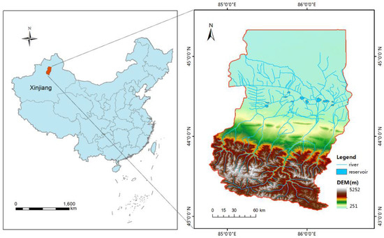 Understanding and Applications of Tensors in Ecosystem Understanding and Applications of Tensors in Ecosystem