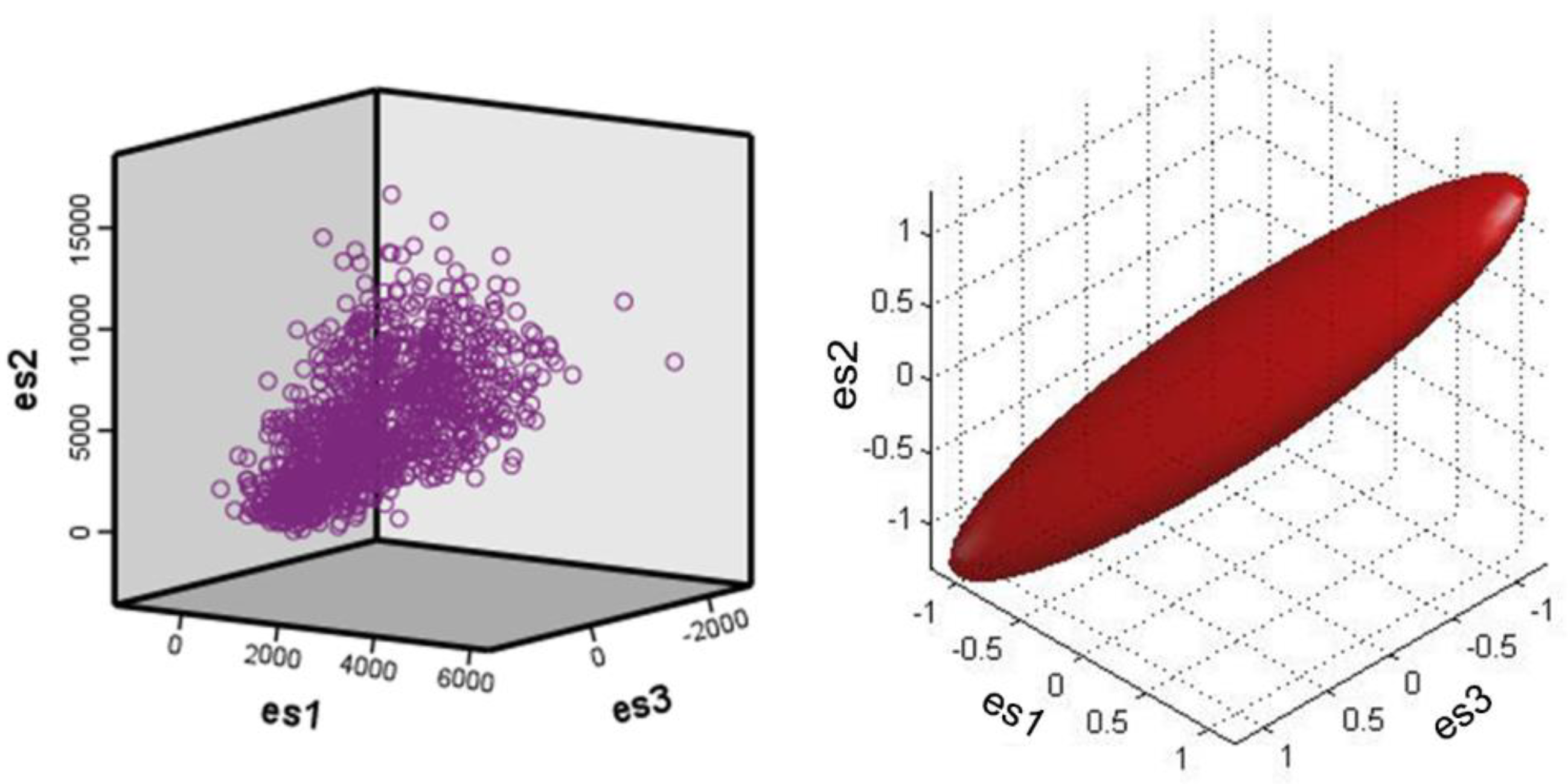 Land 12 00454 g003 Land 12 00454 g003