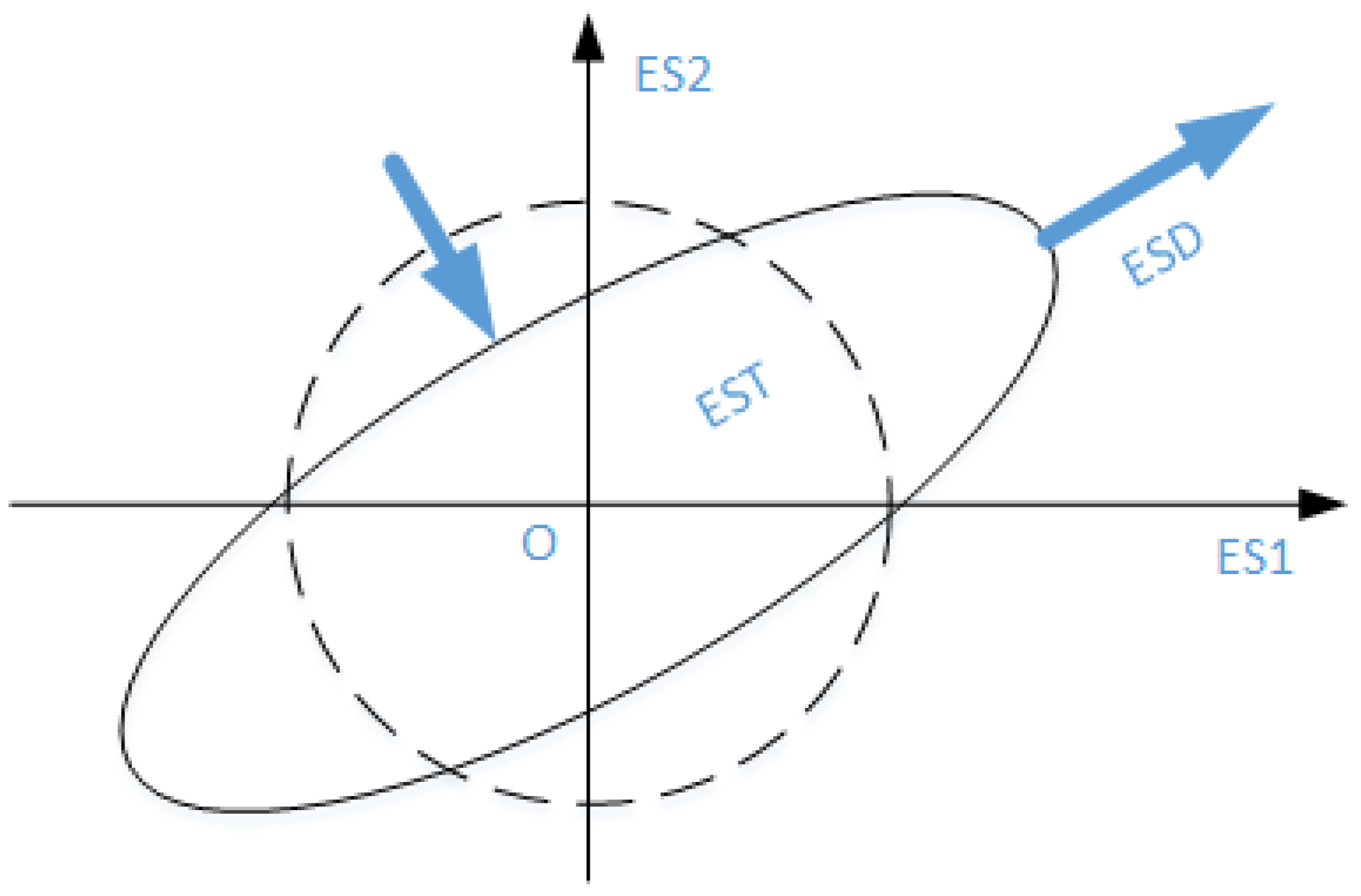 Land 12 00454 g004 Land 12 00454 g004