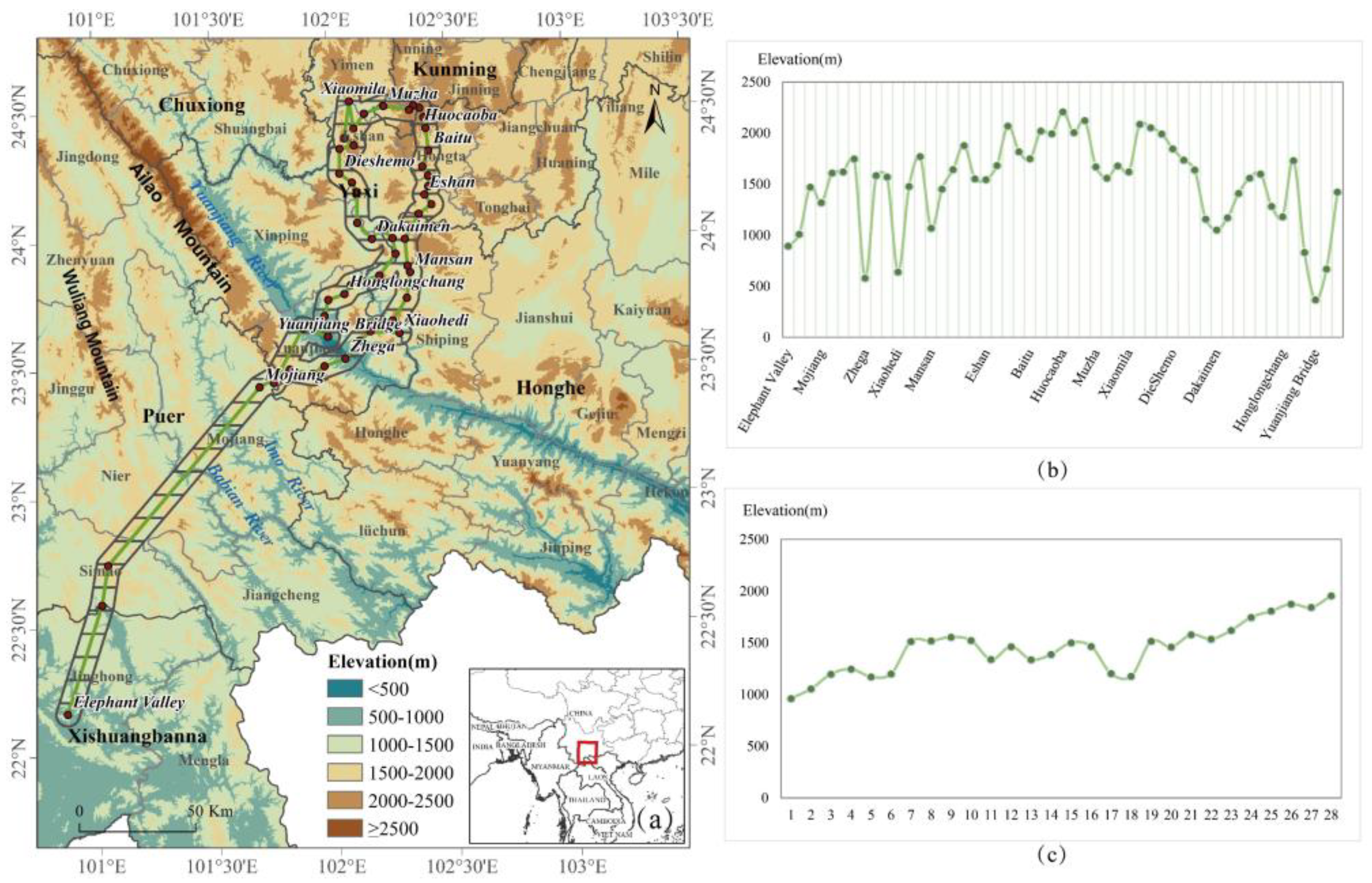 Land 12 00460 g001 550