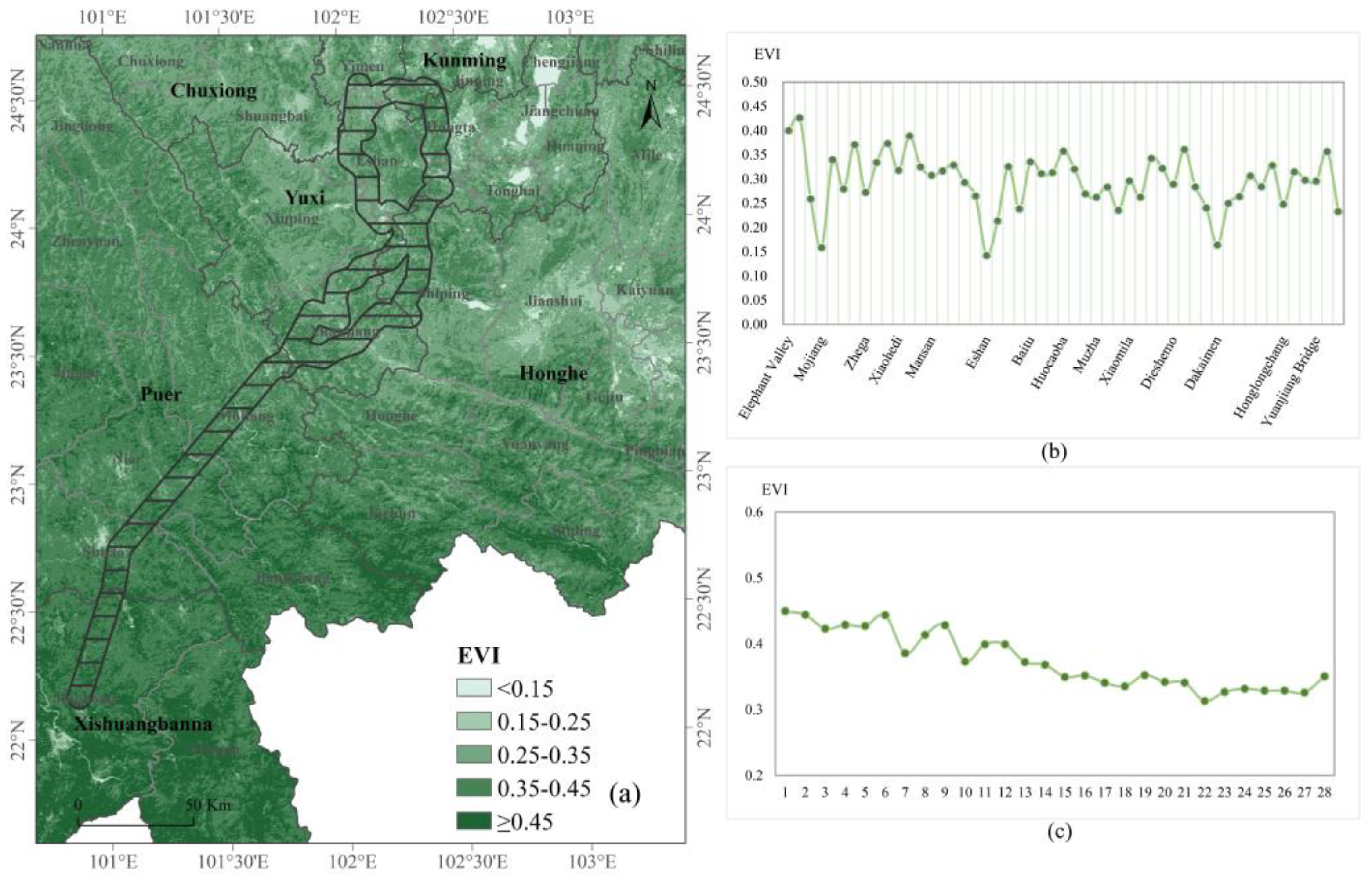 Land 12 00460 g005 550