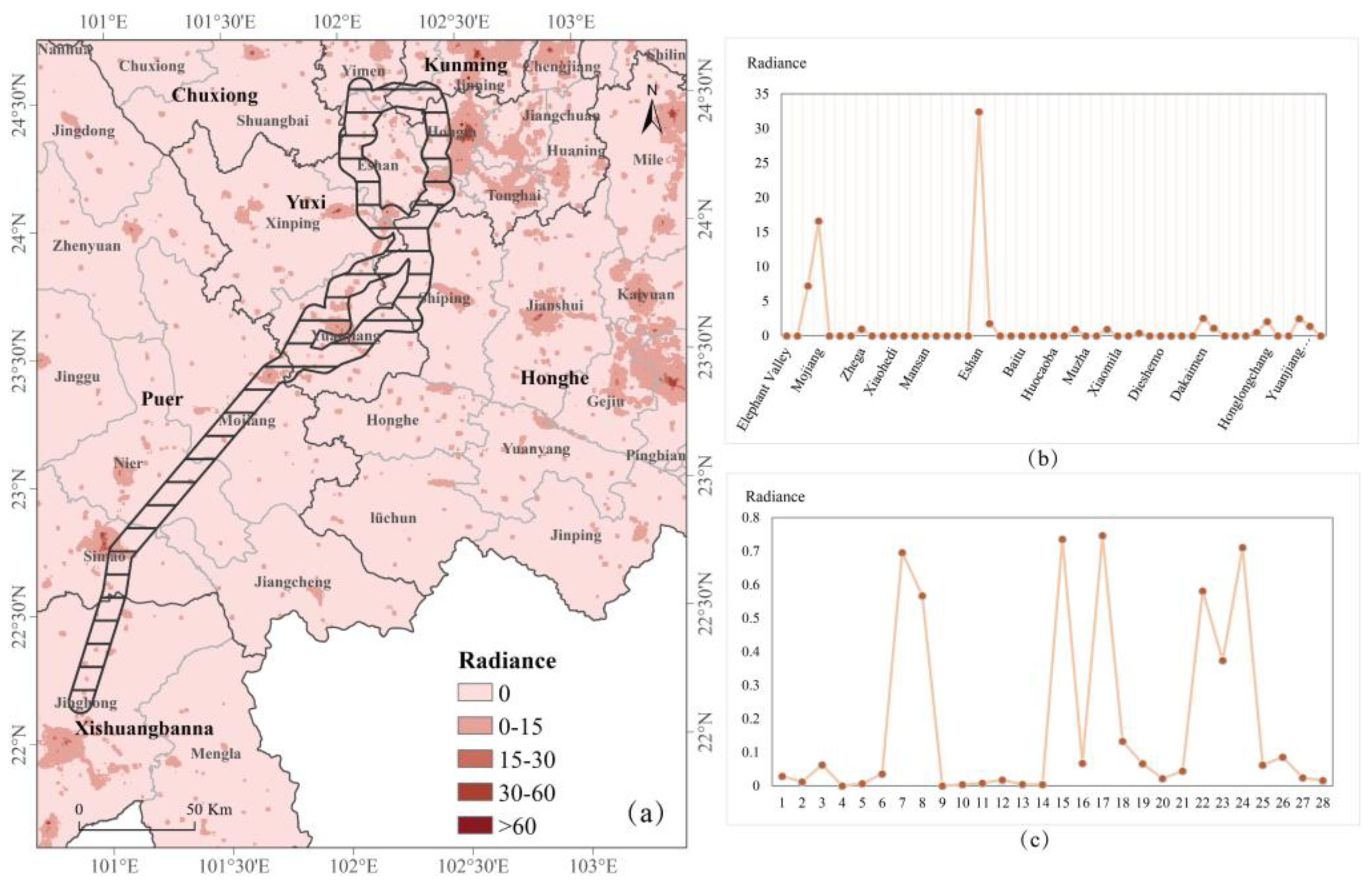 Land 12 00460 g006 550
