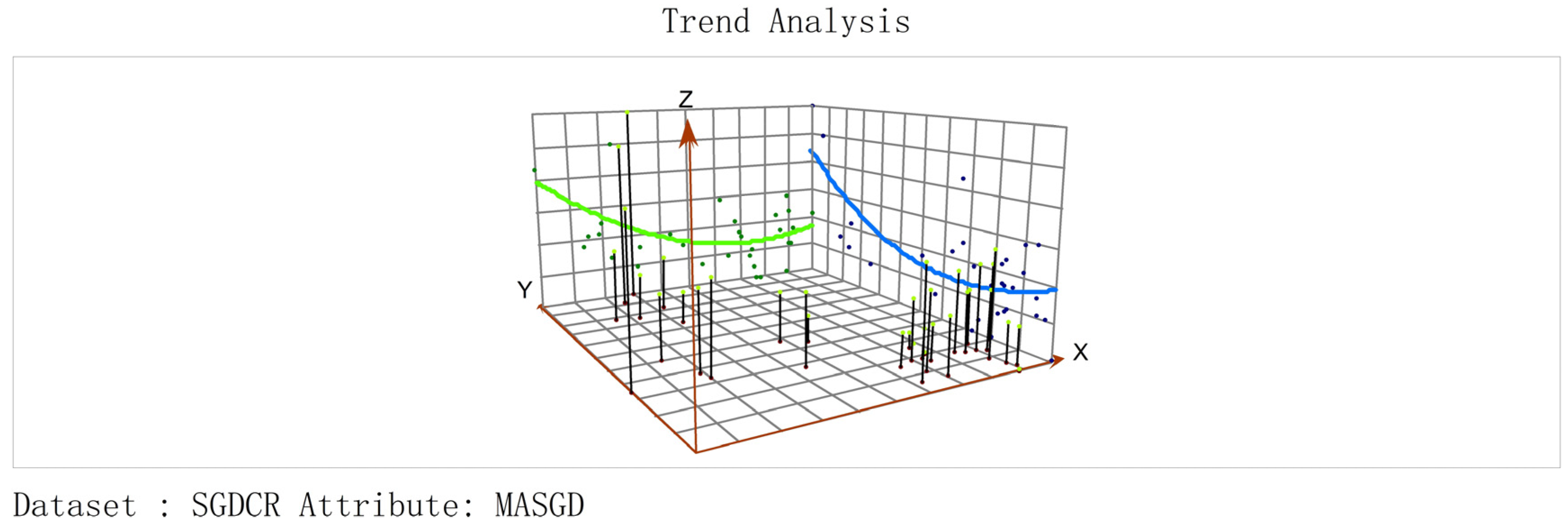 Land 12 00462 g003 Land 12 00462 g003