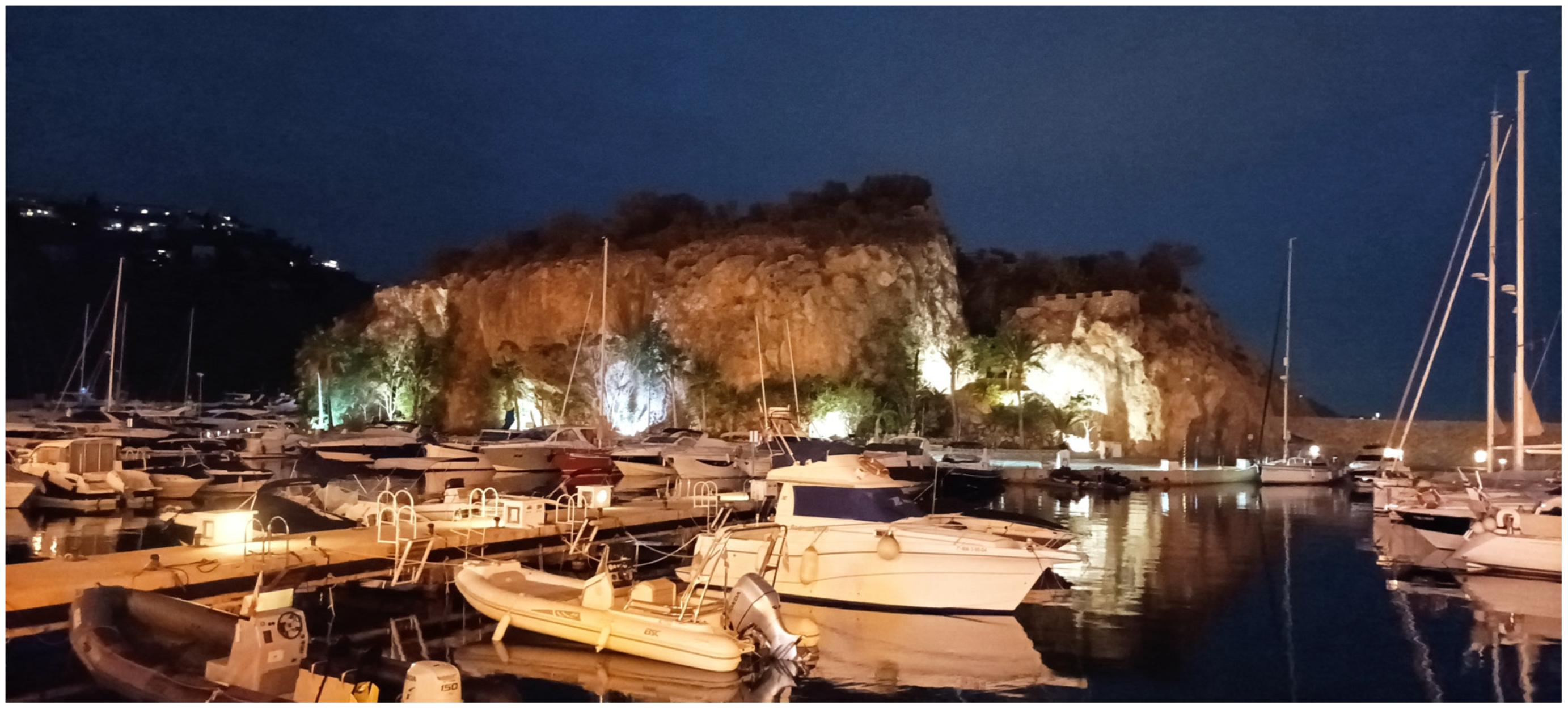 Land 12 00492 g004 Land 12 00492 g004