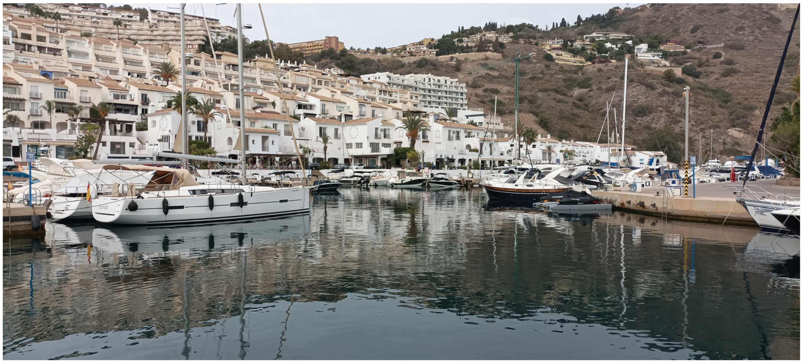 Land 12 00492 g005 Land 12 00492 g005