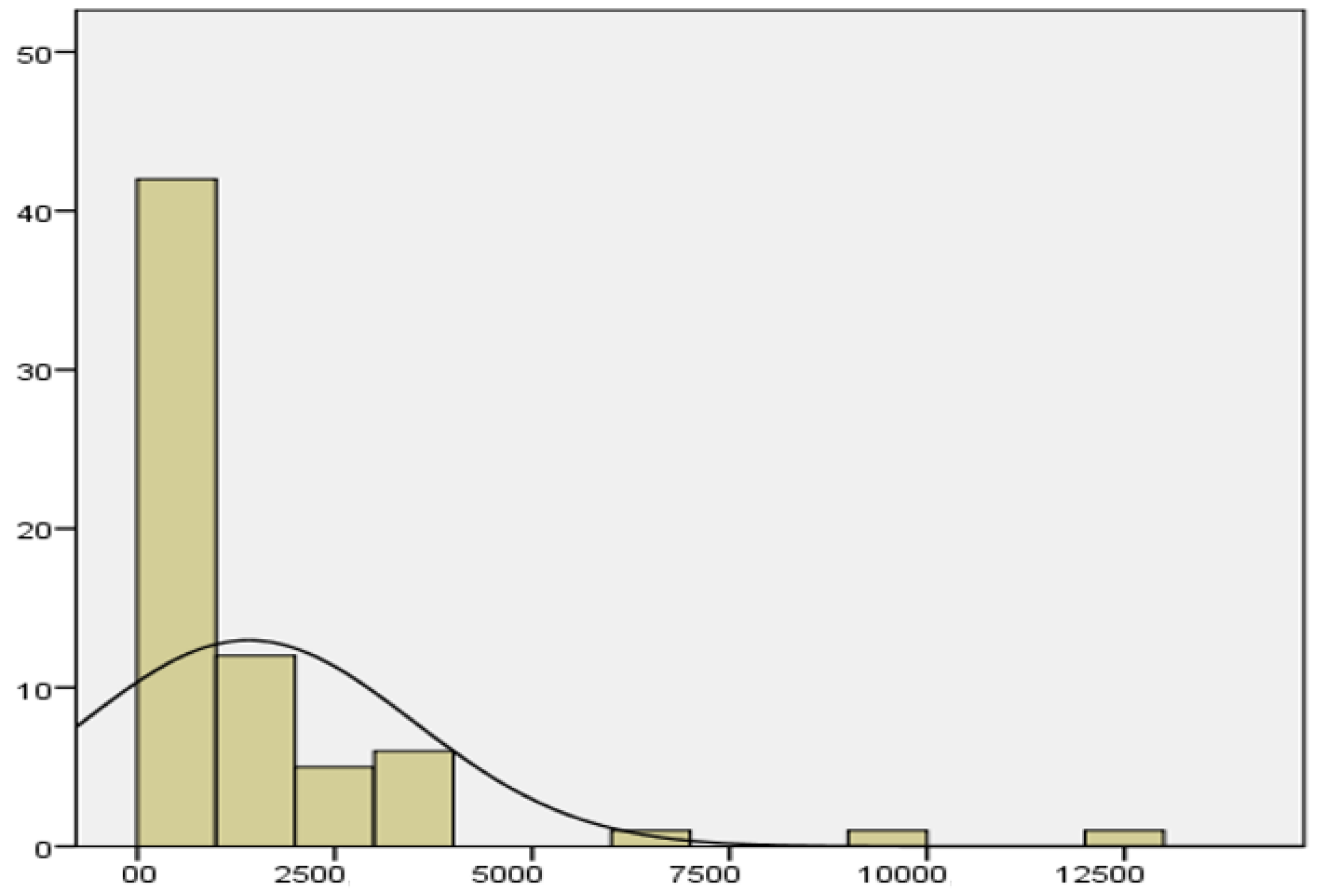 Land 12 00500 g006 Land 12 00500 g006