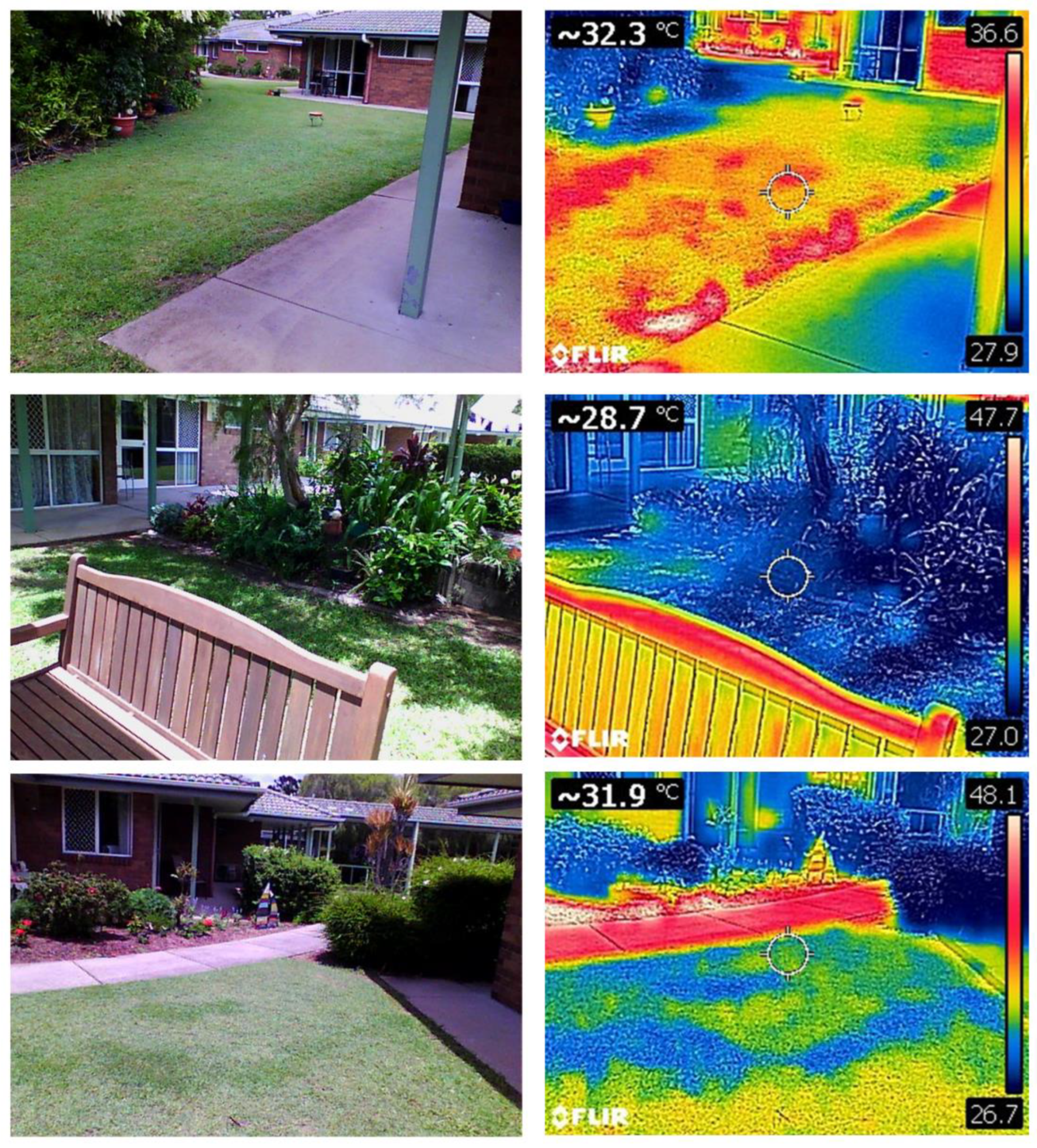 Land 12 00514 g004 Land 12 00514 g004