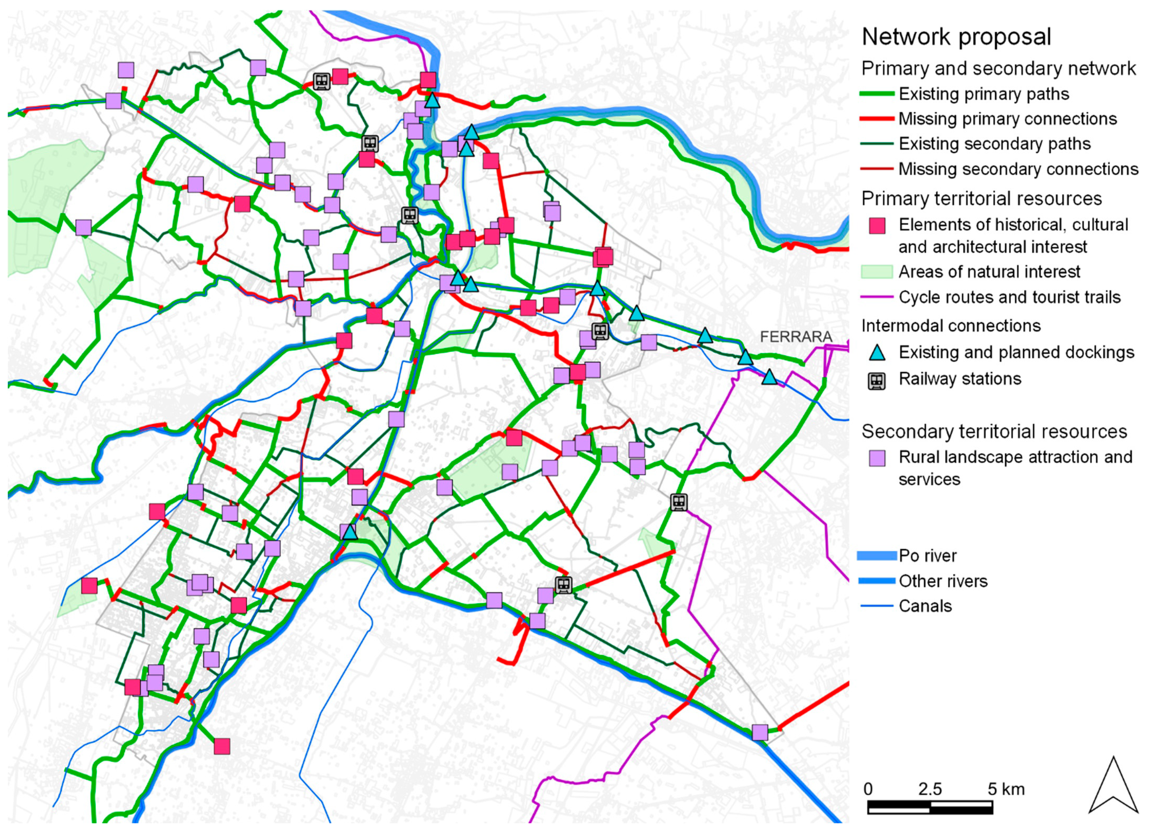 Land 12 00527 g008 Land 12 00527 g008