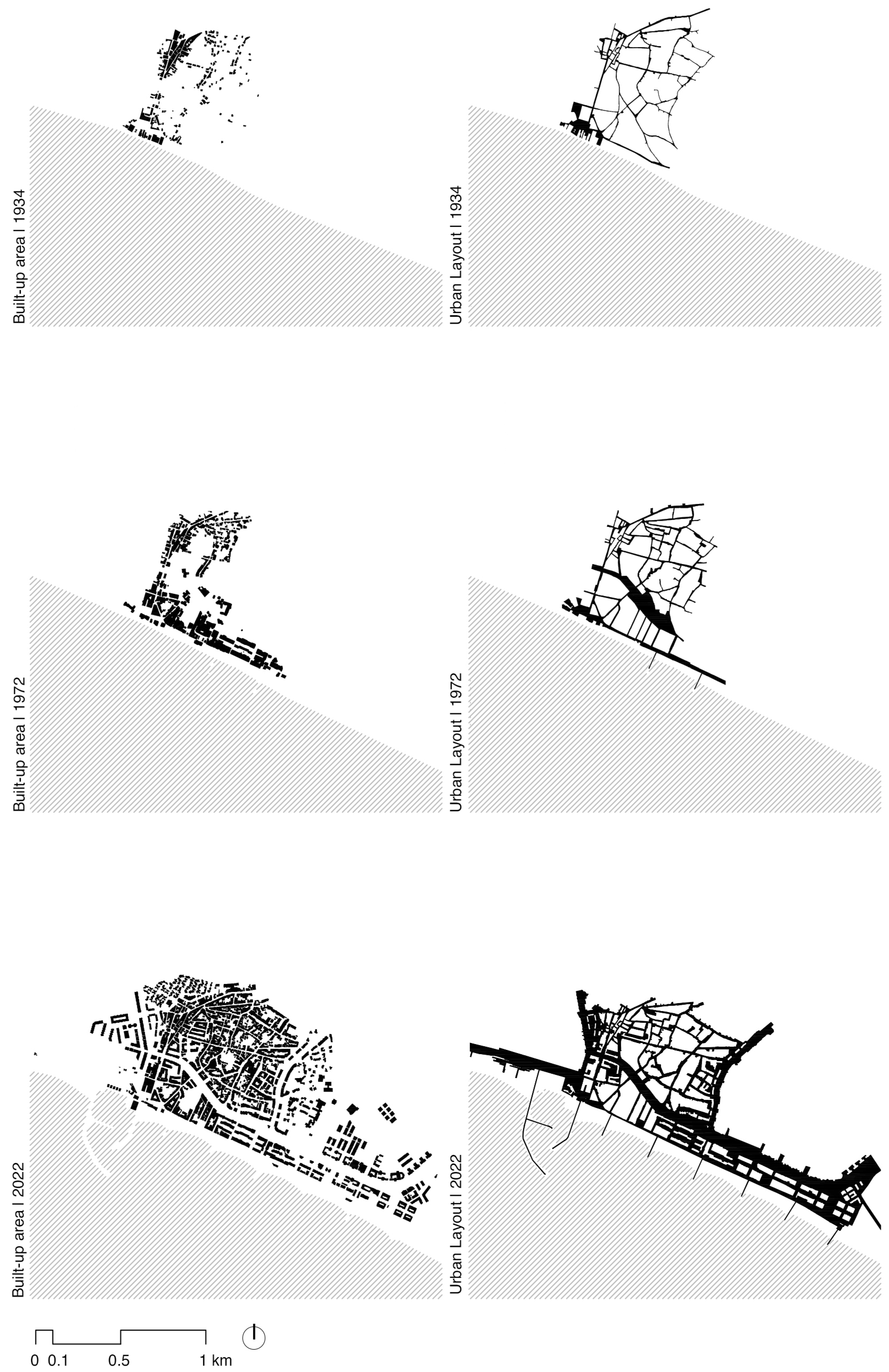 Land 12 00539 g004 Land 12 00539 g004