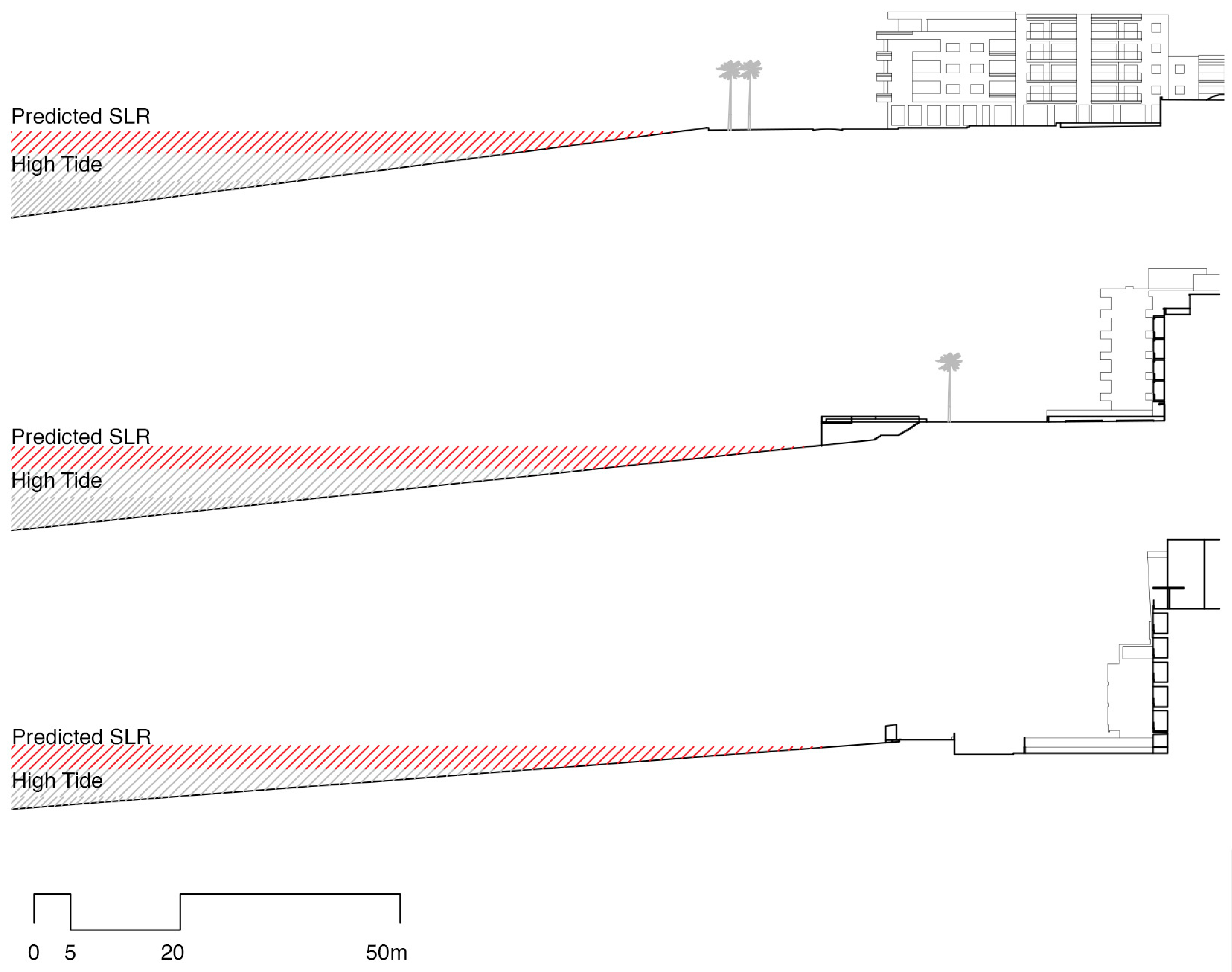 Land 12 00539 g007 Land 12 00539 g007