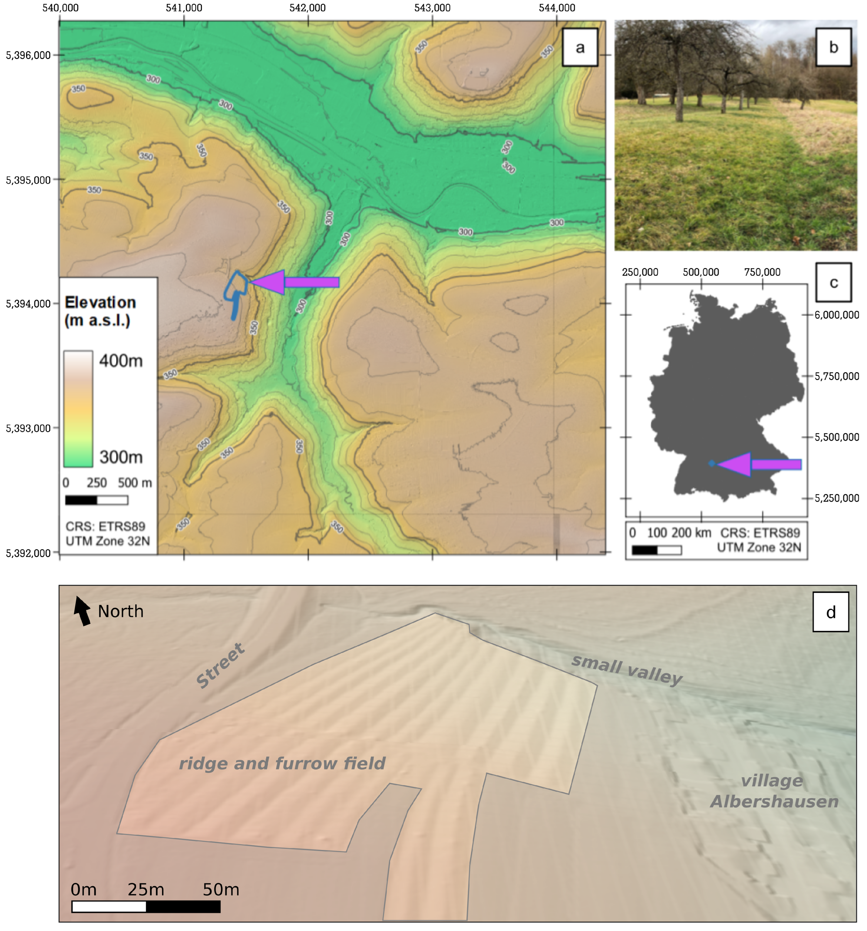 Land 12 00544 g001 Land 12 00544 g001