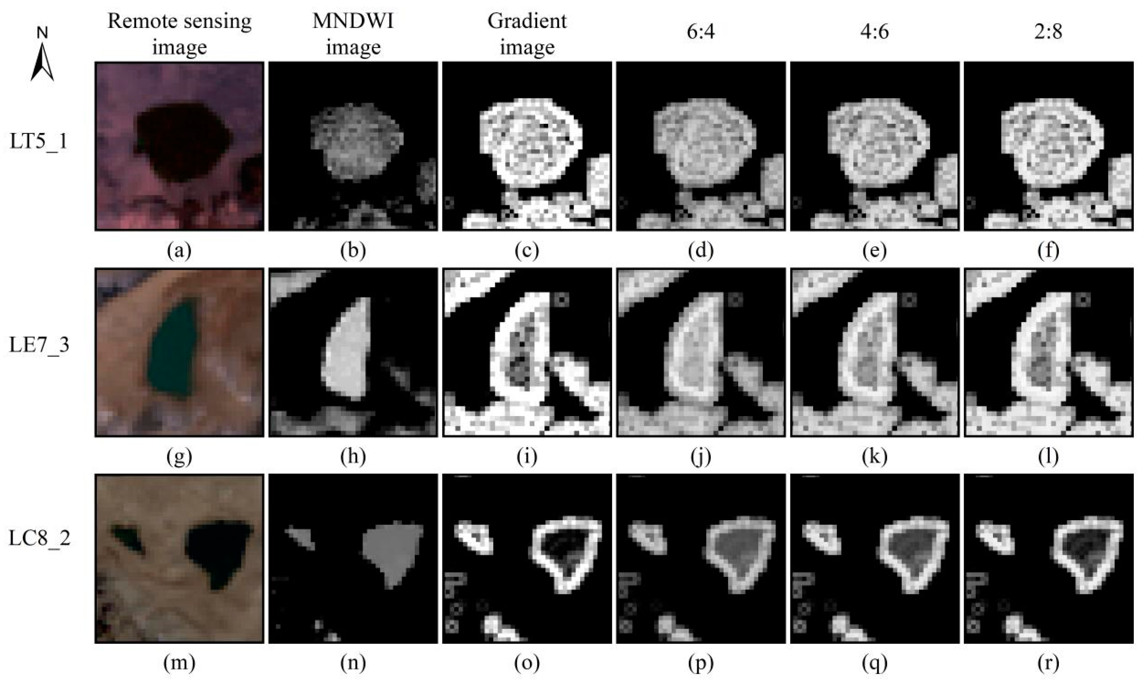 Land 12 00545 g007 Land 12 00545 g007