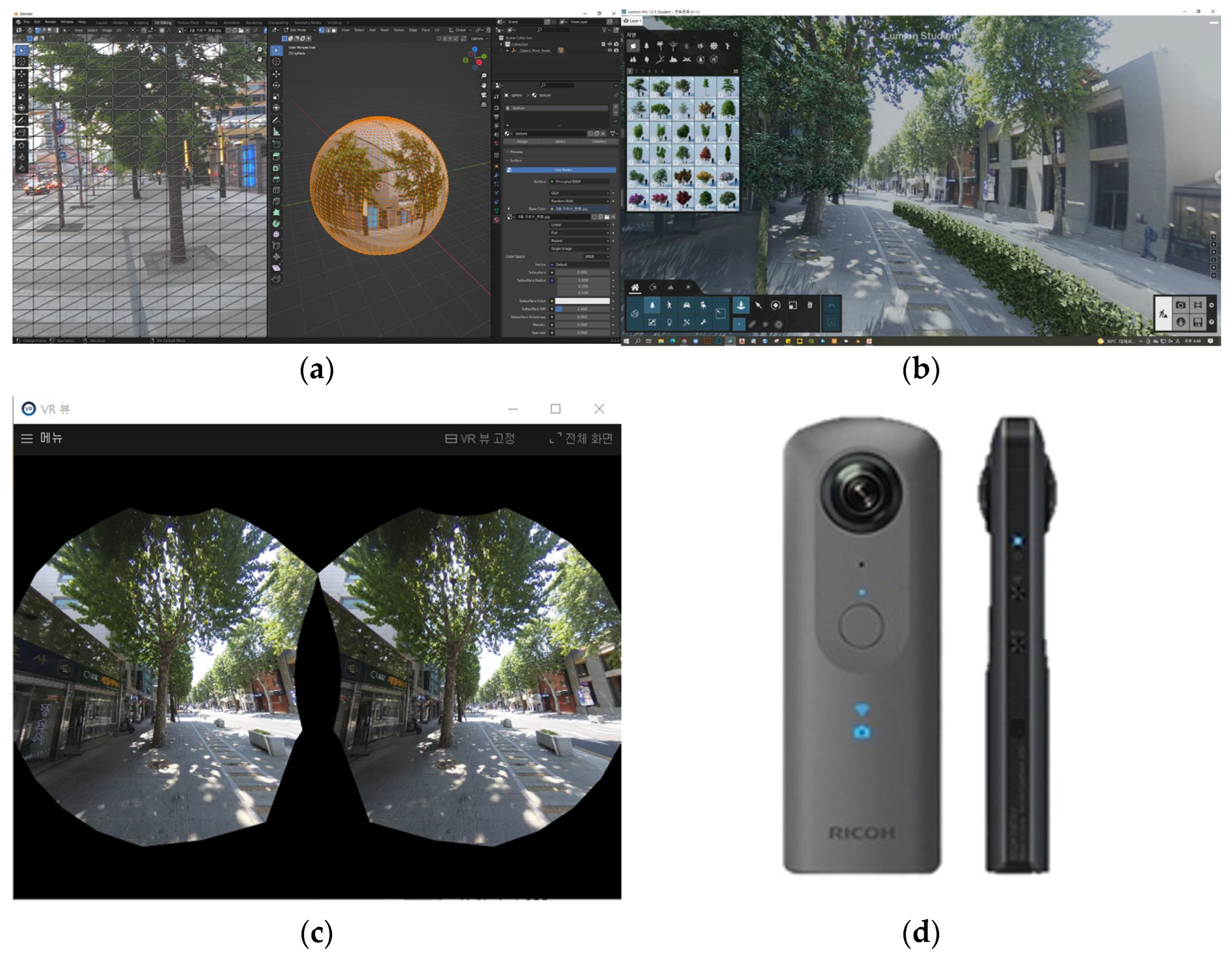 Land 12 00552 g002 Land 12 00552 g002