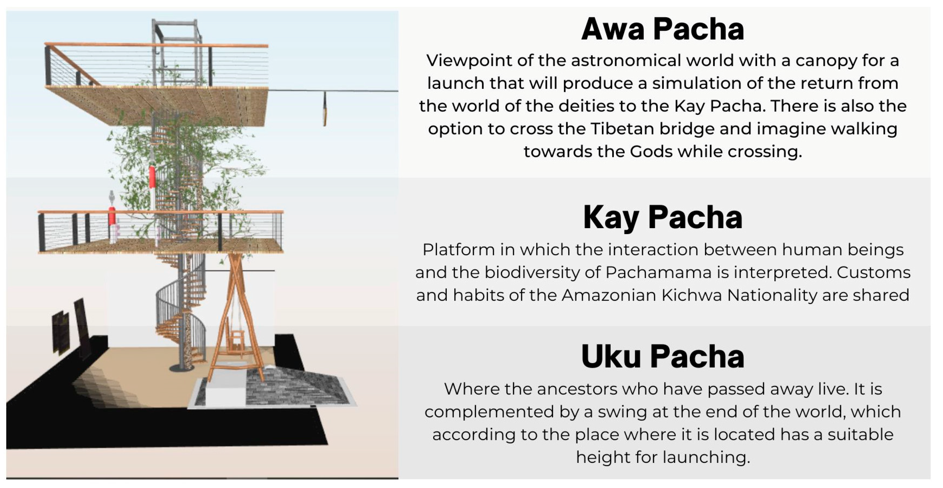 Land 12 00554 g003 Land 12 00554 g003