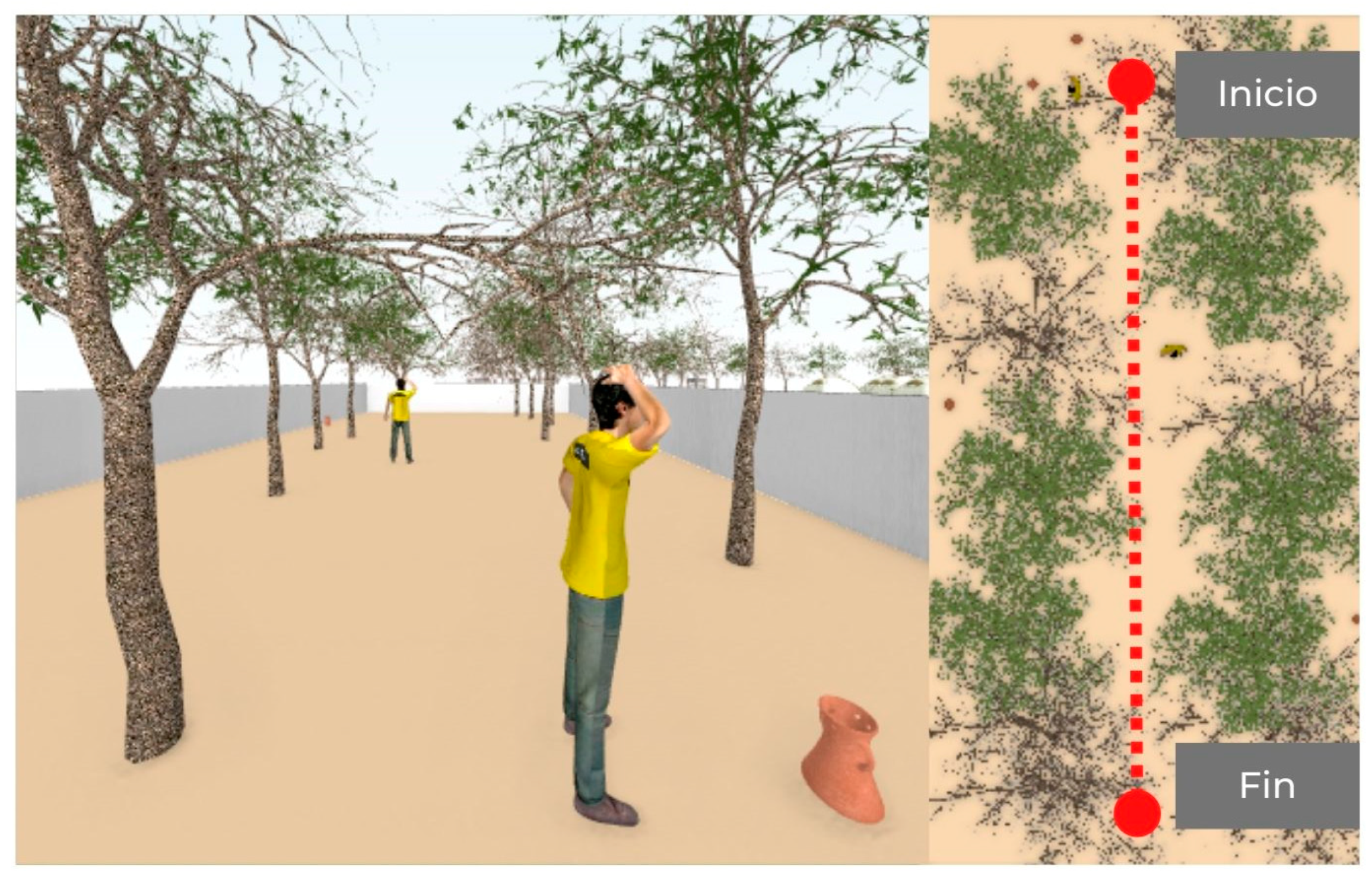 Land 12 00554 g004 Land 12 00554 g004