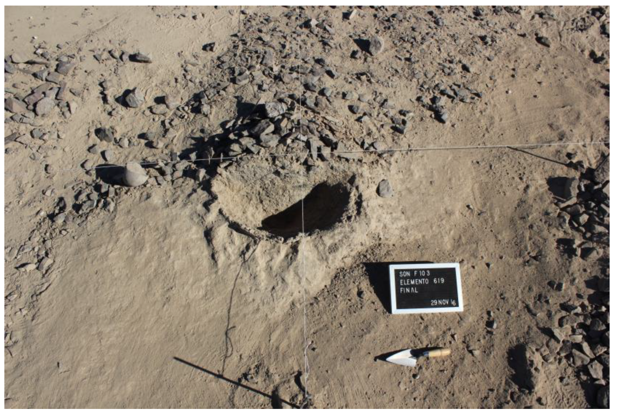 Land 12 00560 g003 Land 12 00560 g003