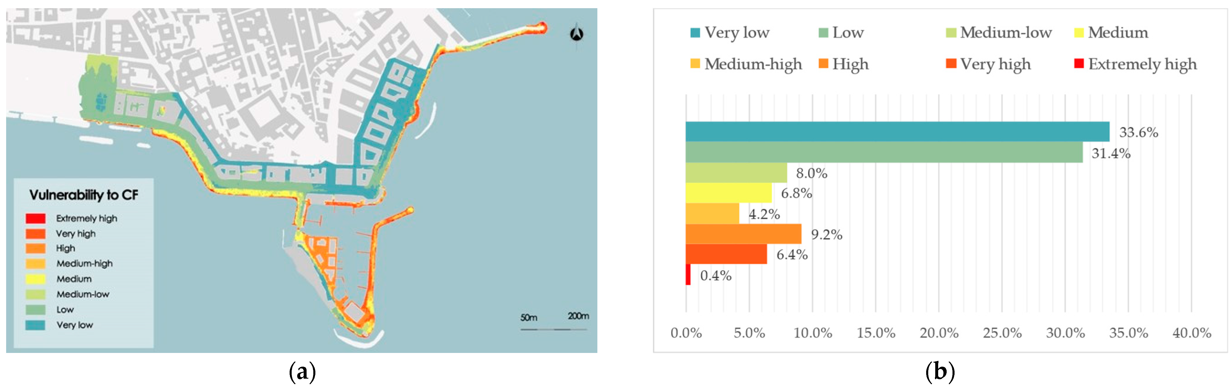 Land 12 00569 g005 550
