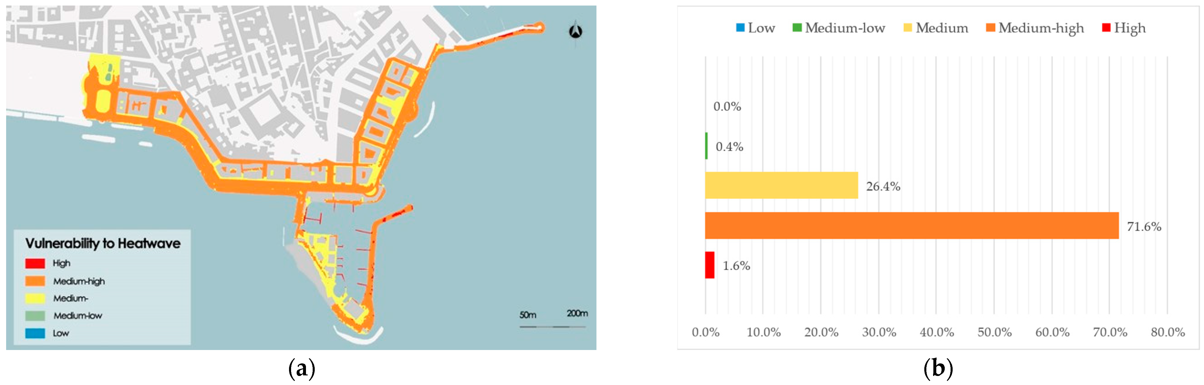 Land 12 00569 g009 550