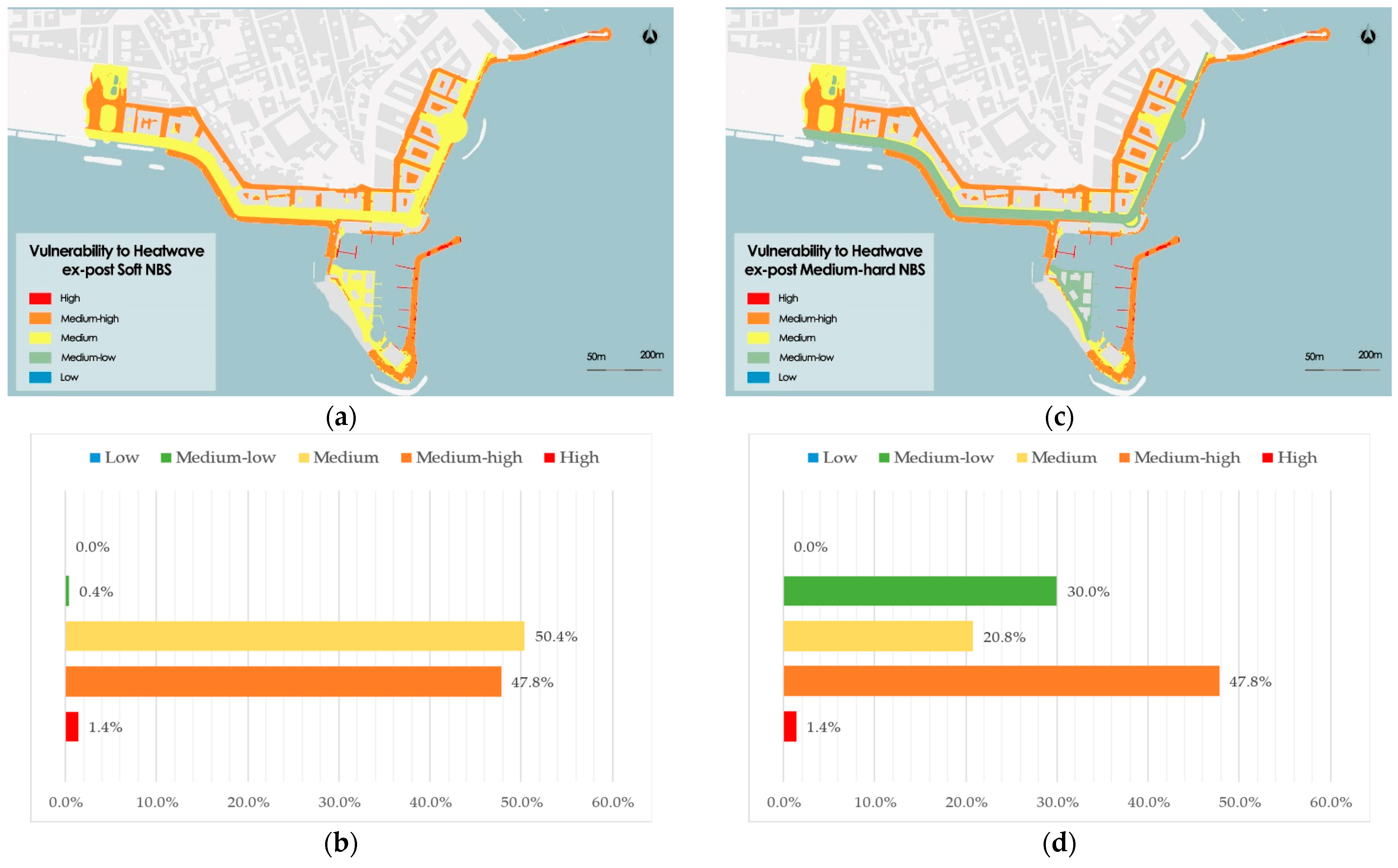 Land 12 00569 g012 550
