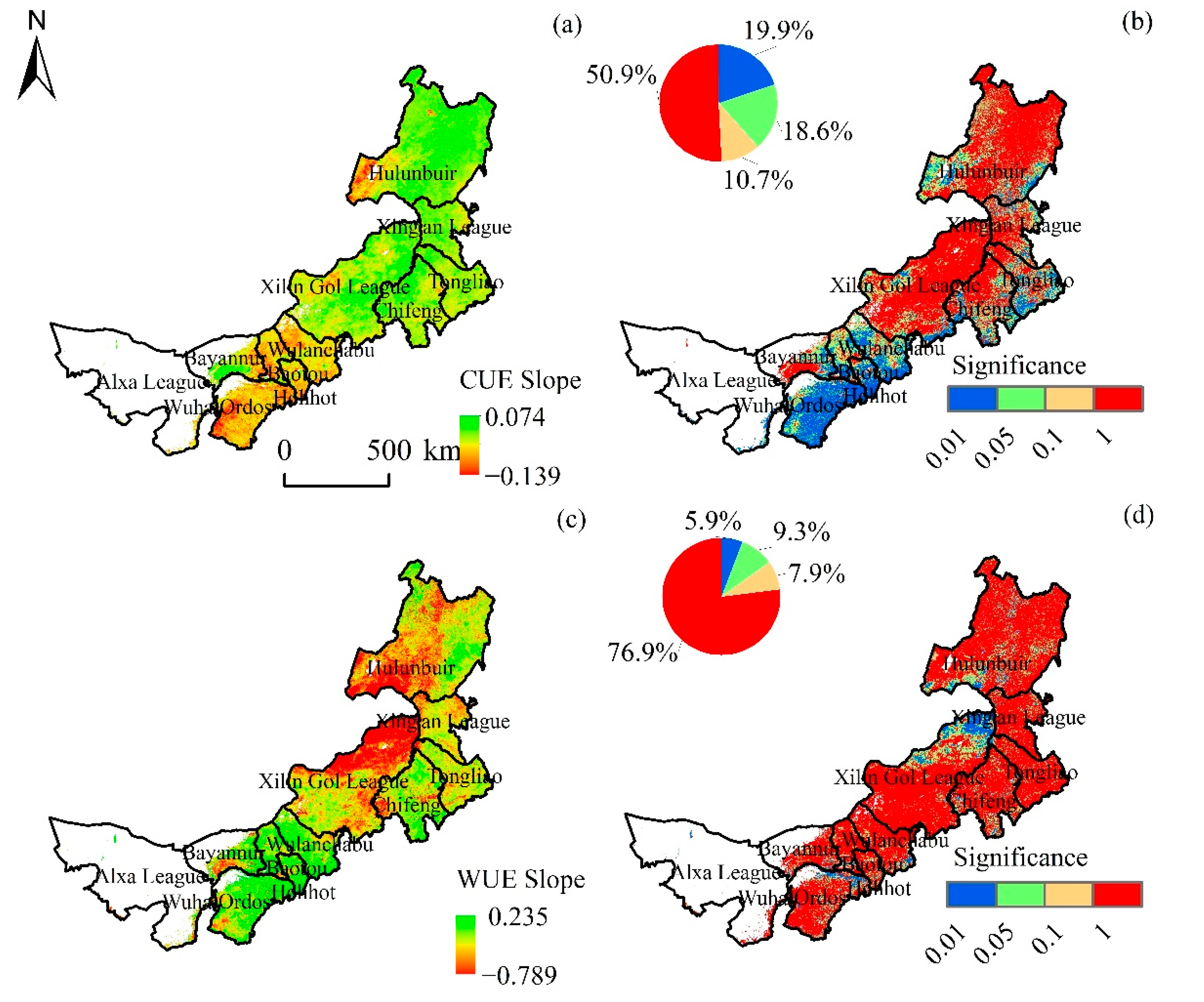Land 12 00583 g006 Land 12 00583 g006
