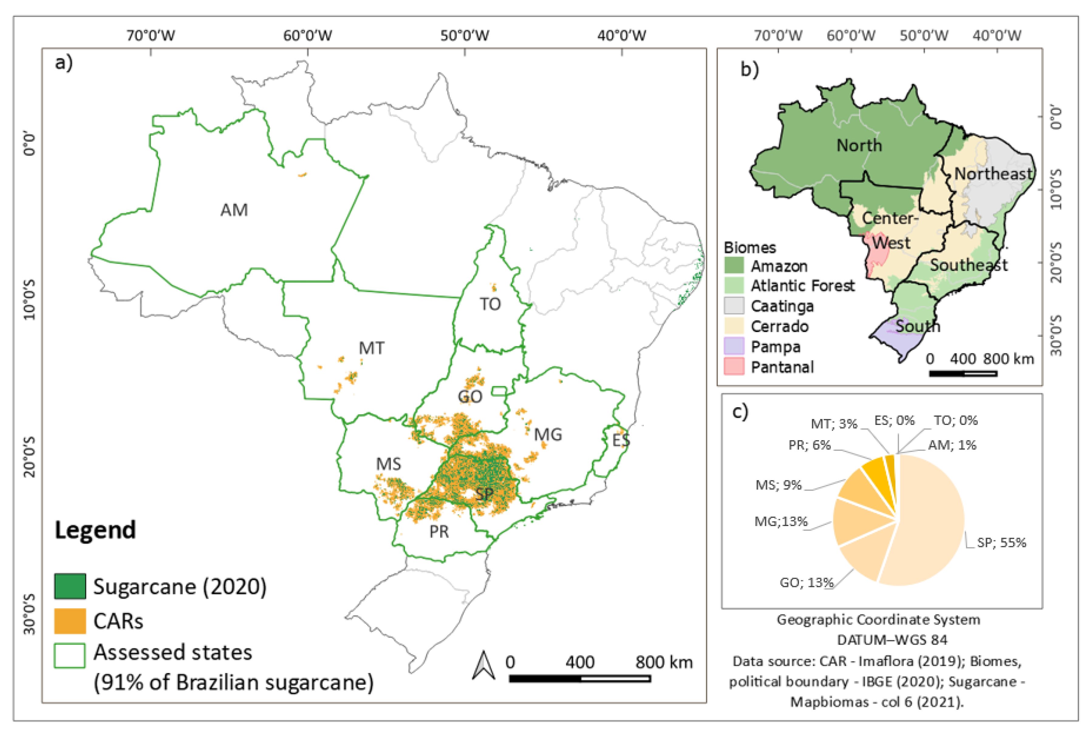 Land 12 00584 g002 Land 12 00584 g002