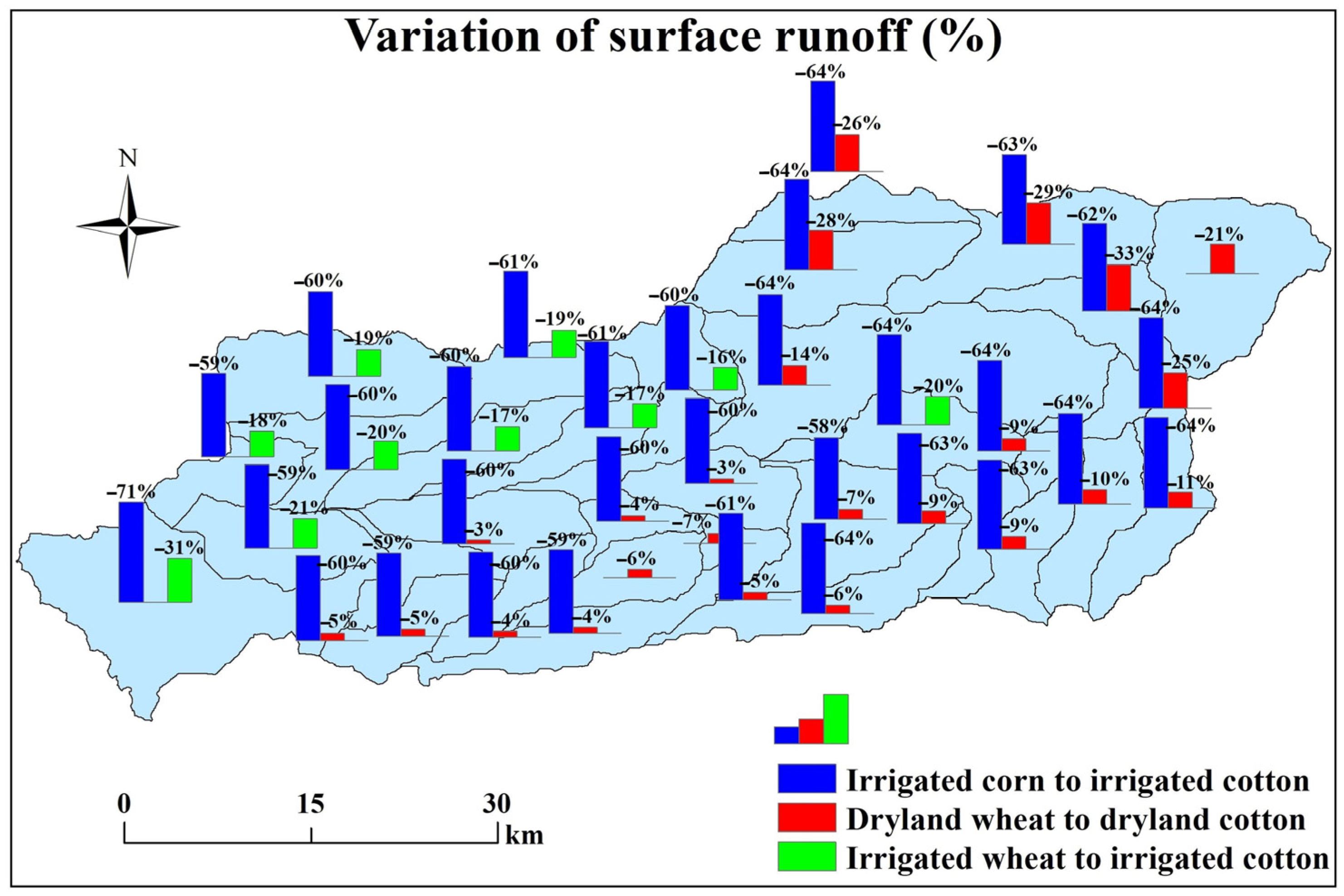 Land 12 00591 g003 Land 12 00591 g003