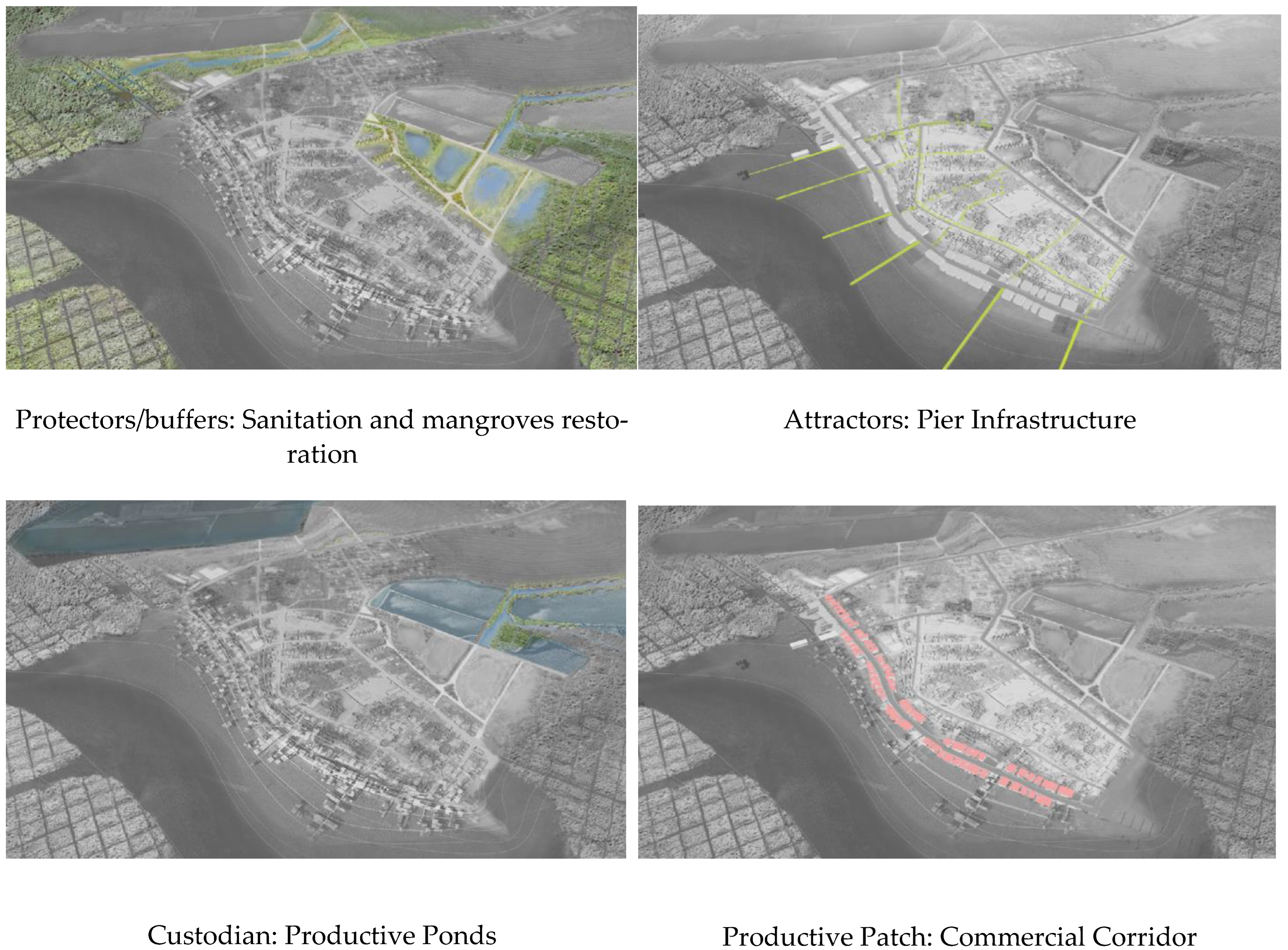 Land 12 00604 g007 Land 12 00604 g007