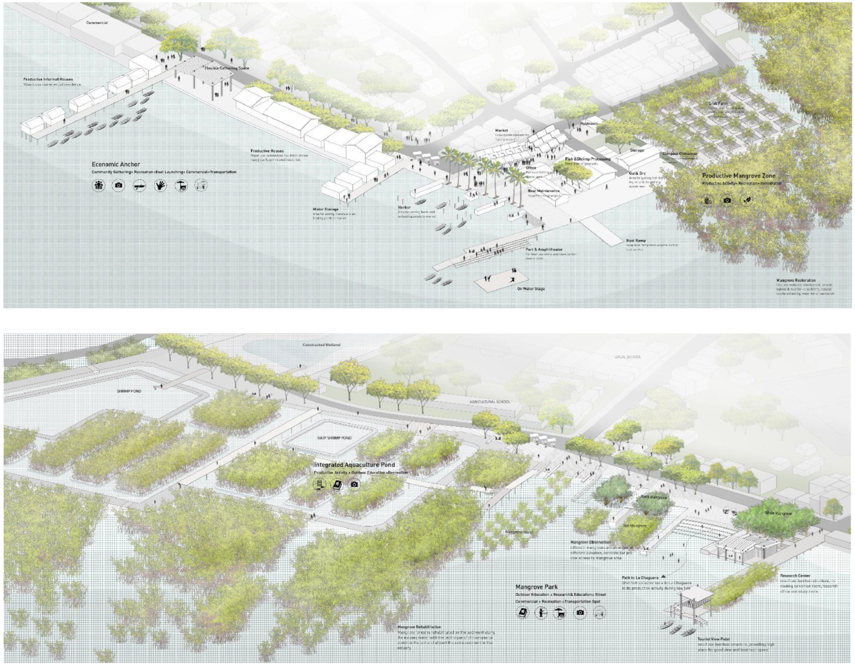 Land 12 00604 g008a Land 12 00604 g008a