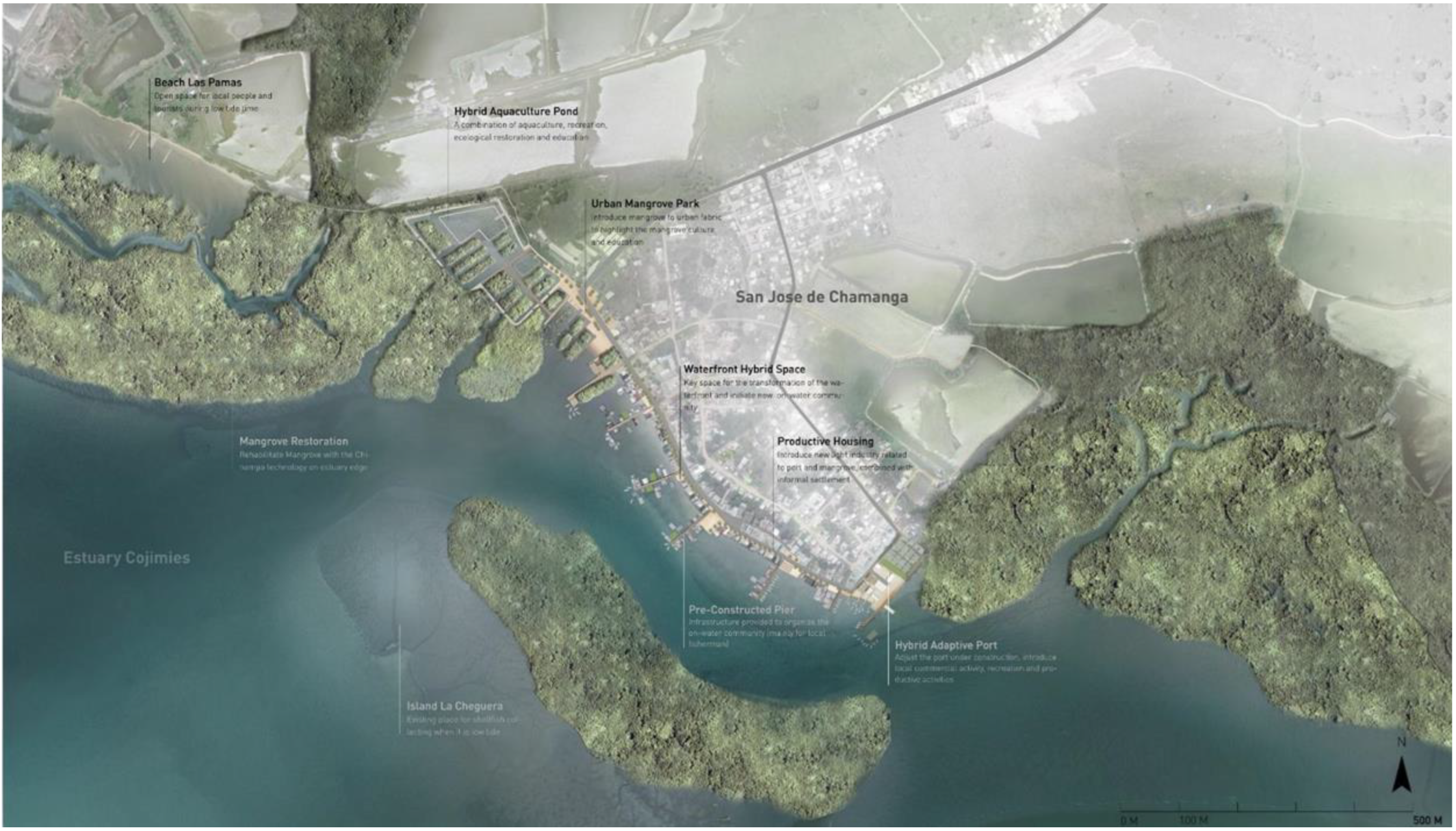 Land 12 00604 g009 Land 12 00604 g009