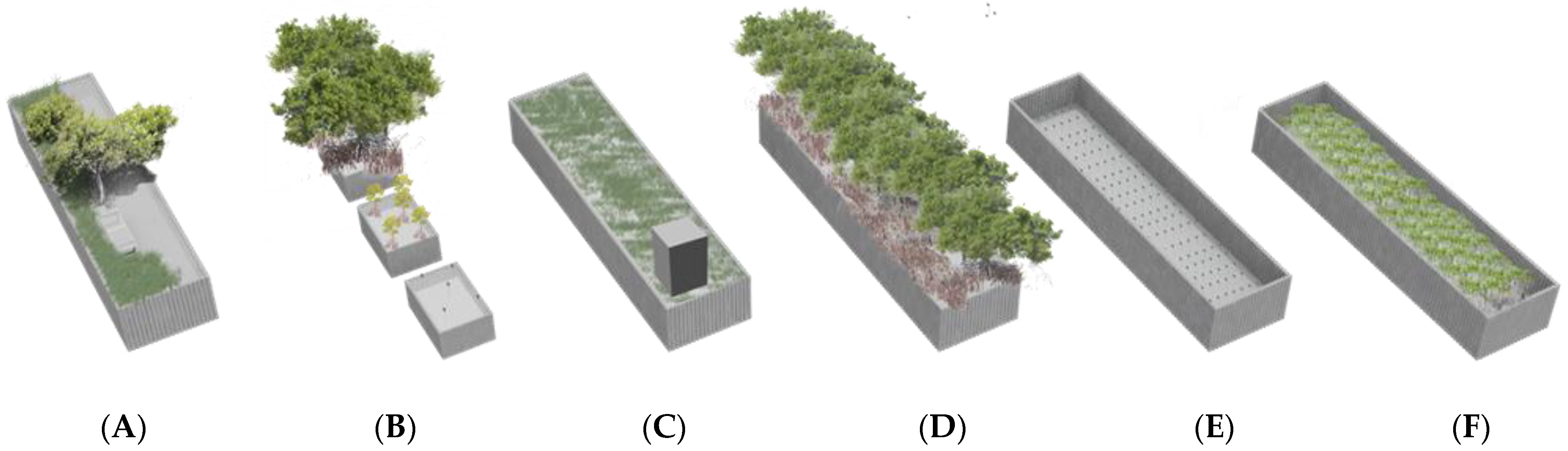 Land 12 00604 g0a4 Land 12 00604 g0a4