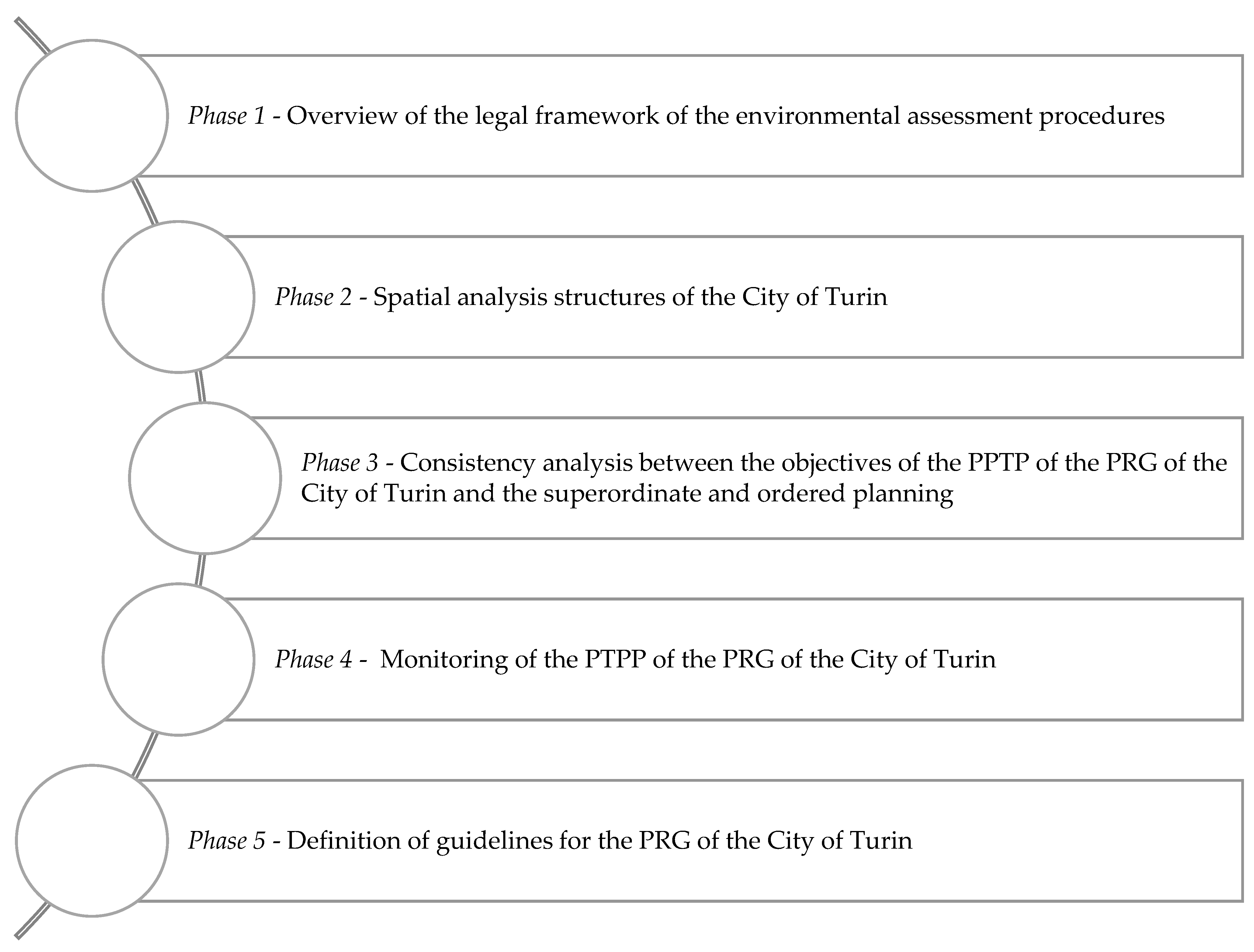 Land 12 00609 g002 Land 12 00609 g002