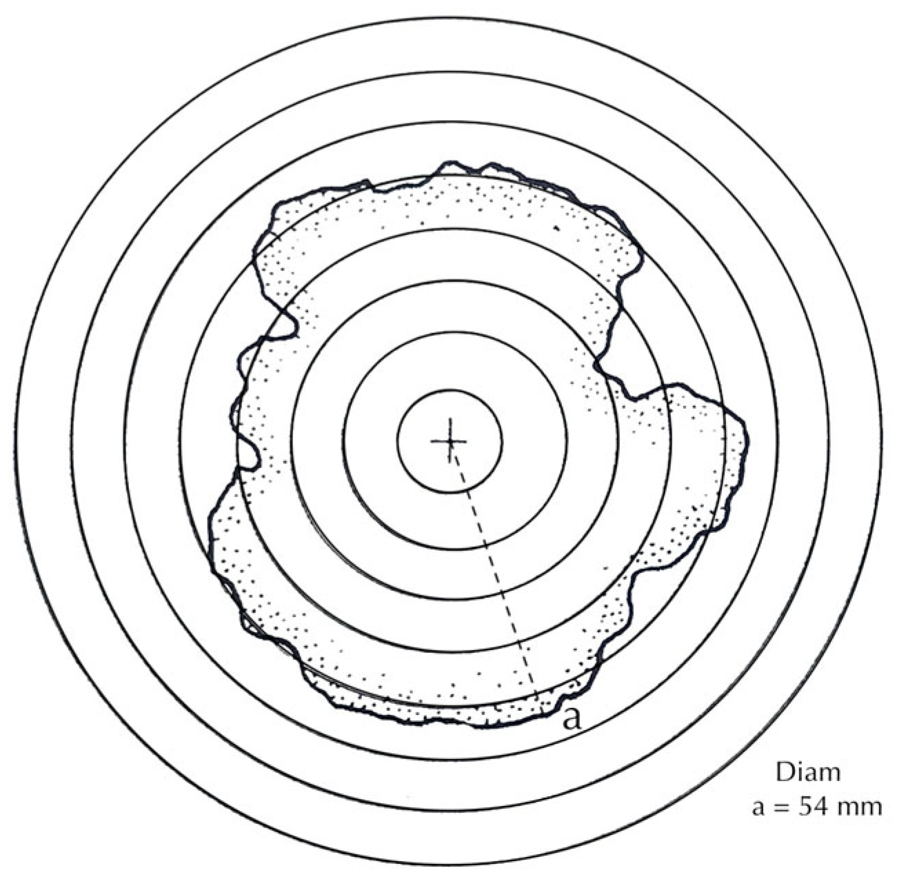 Land 12 00611 g006 Land 12 00611 g006