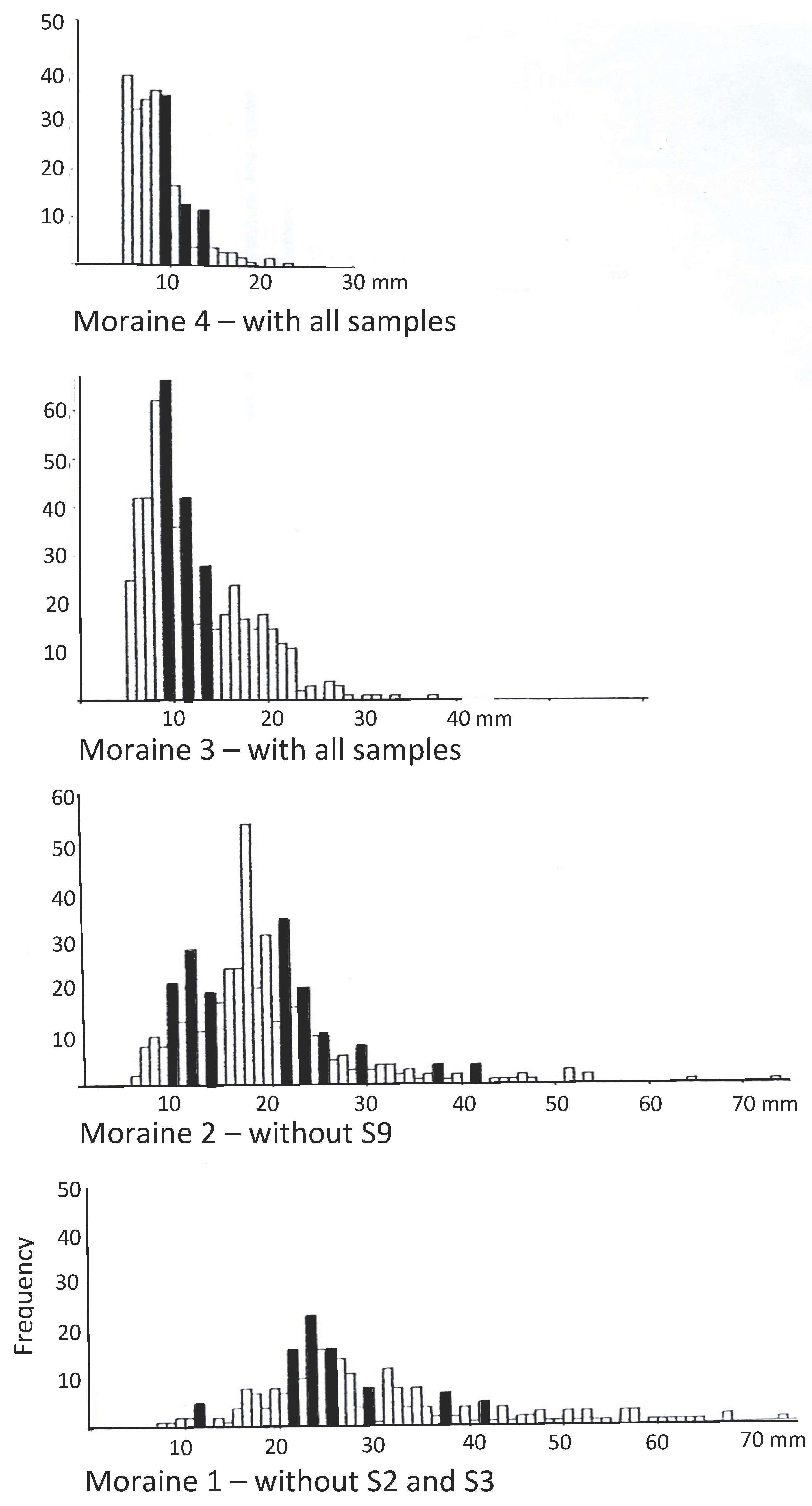 Land 12 00611 g010 Land 12 00611 g010