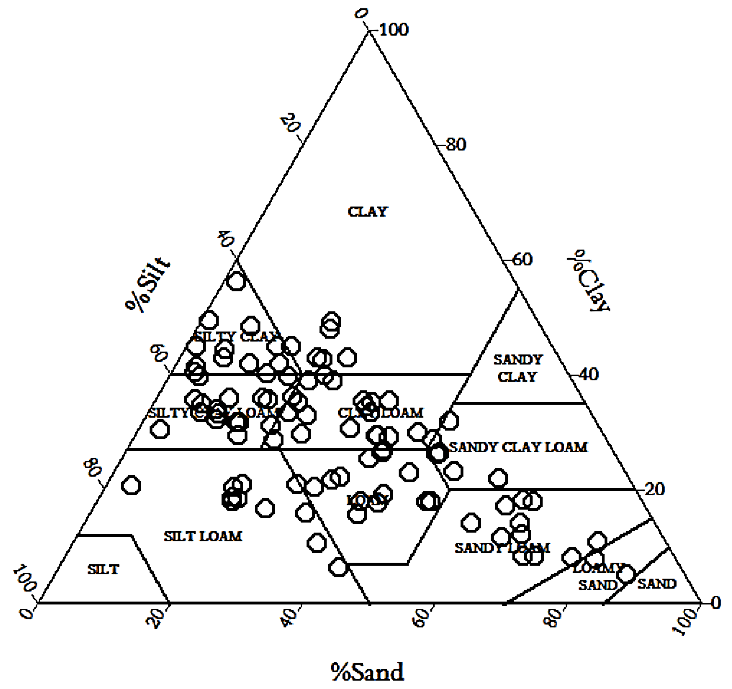 Land 12 00615 g003 Land 12 00615 g003