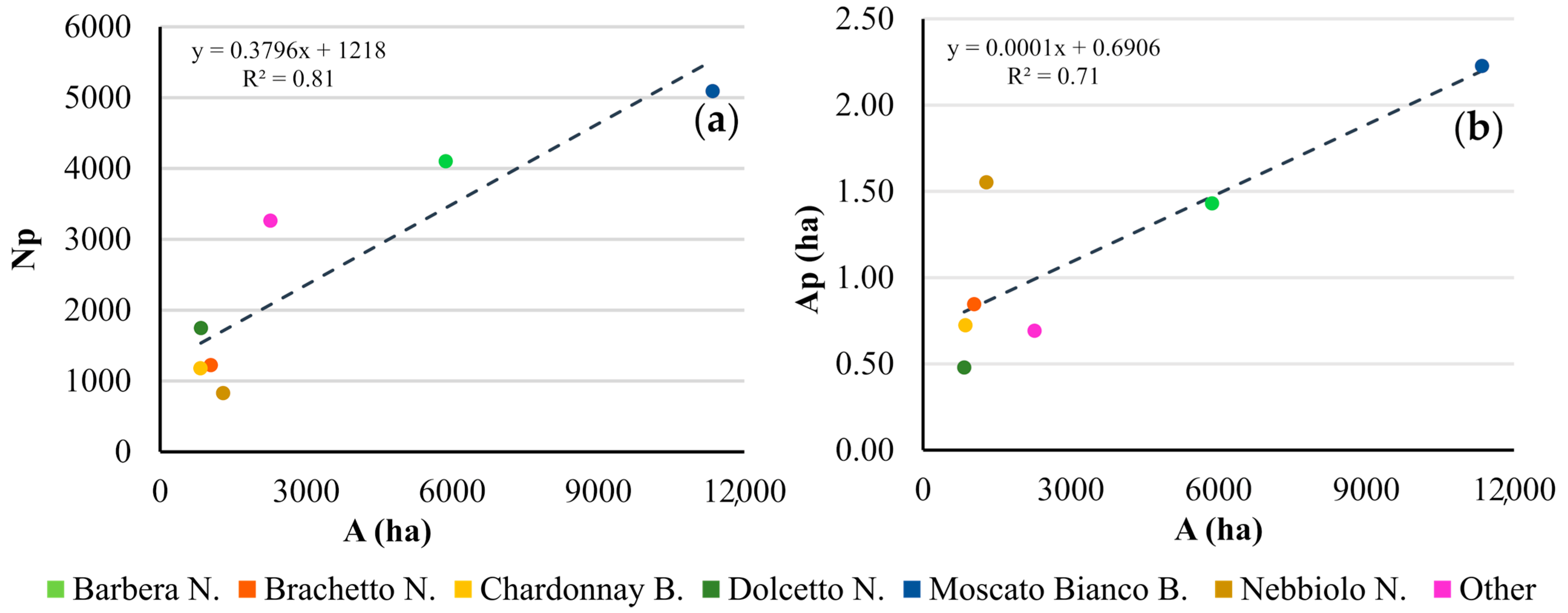 Land 12 00647 g004 Land 12 00647 g004