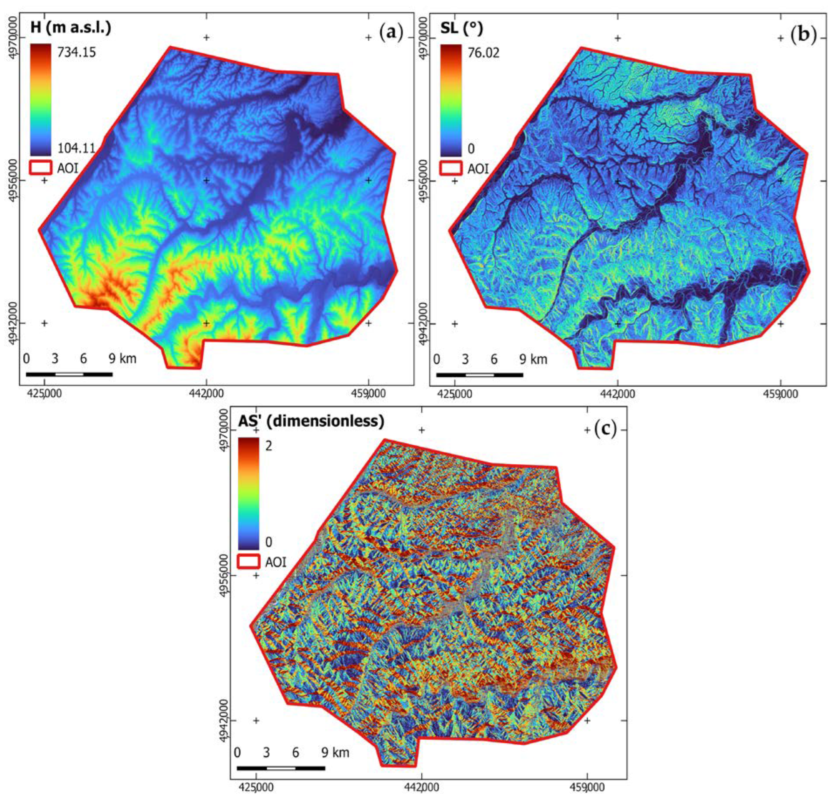 Land 12 00647 g007 Land 12 00647 g007