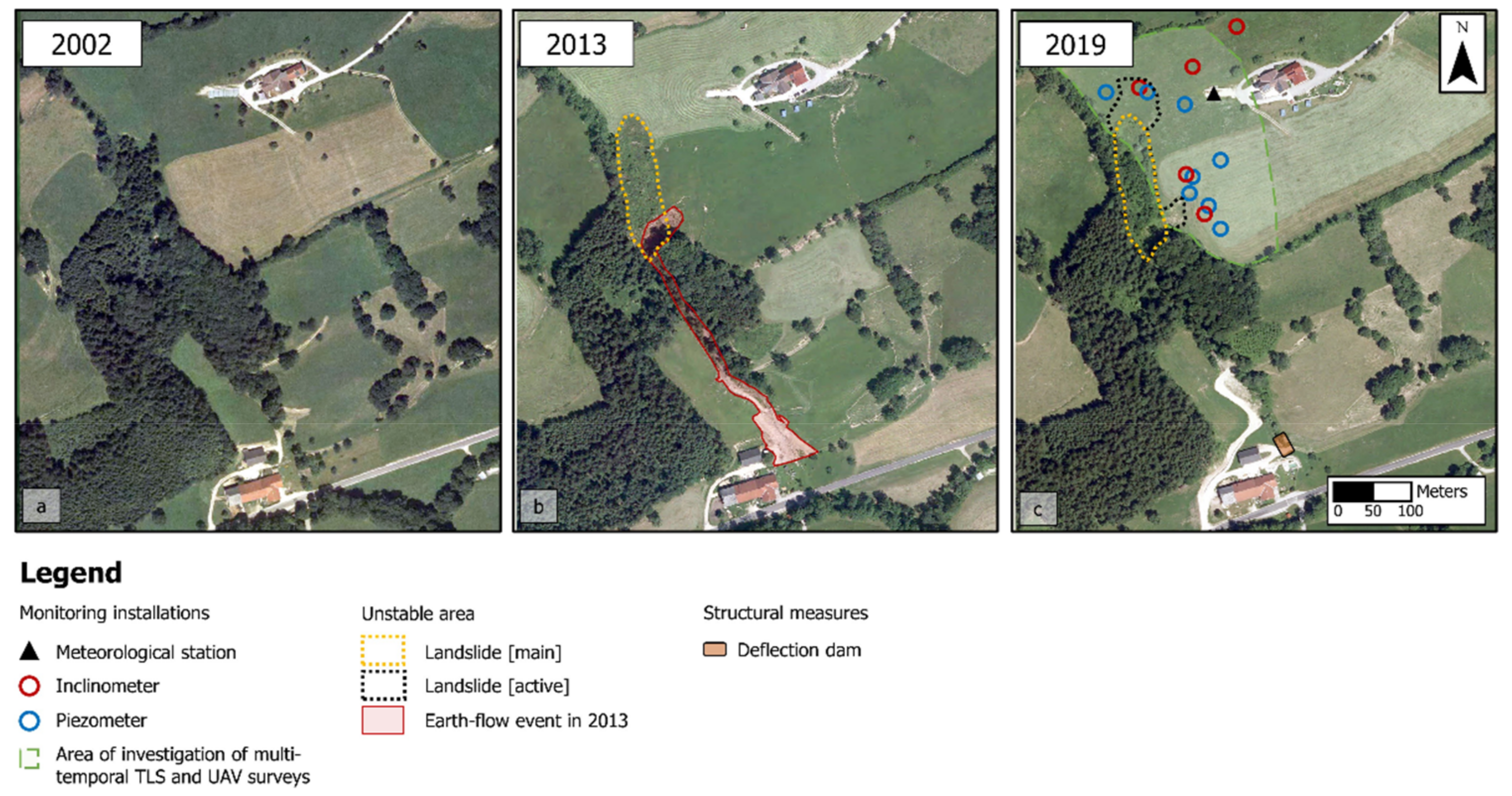 Land 12 00659 g008 Land 12 00659 g008