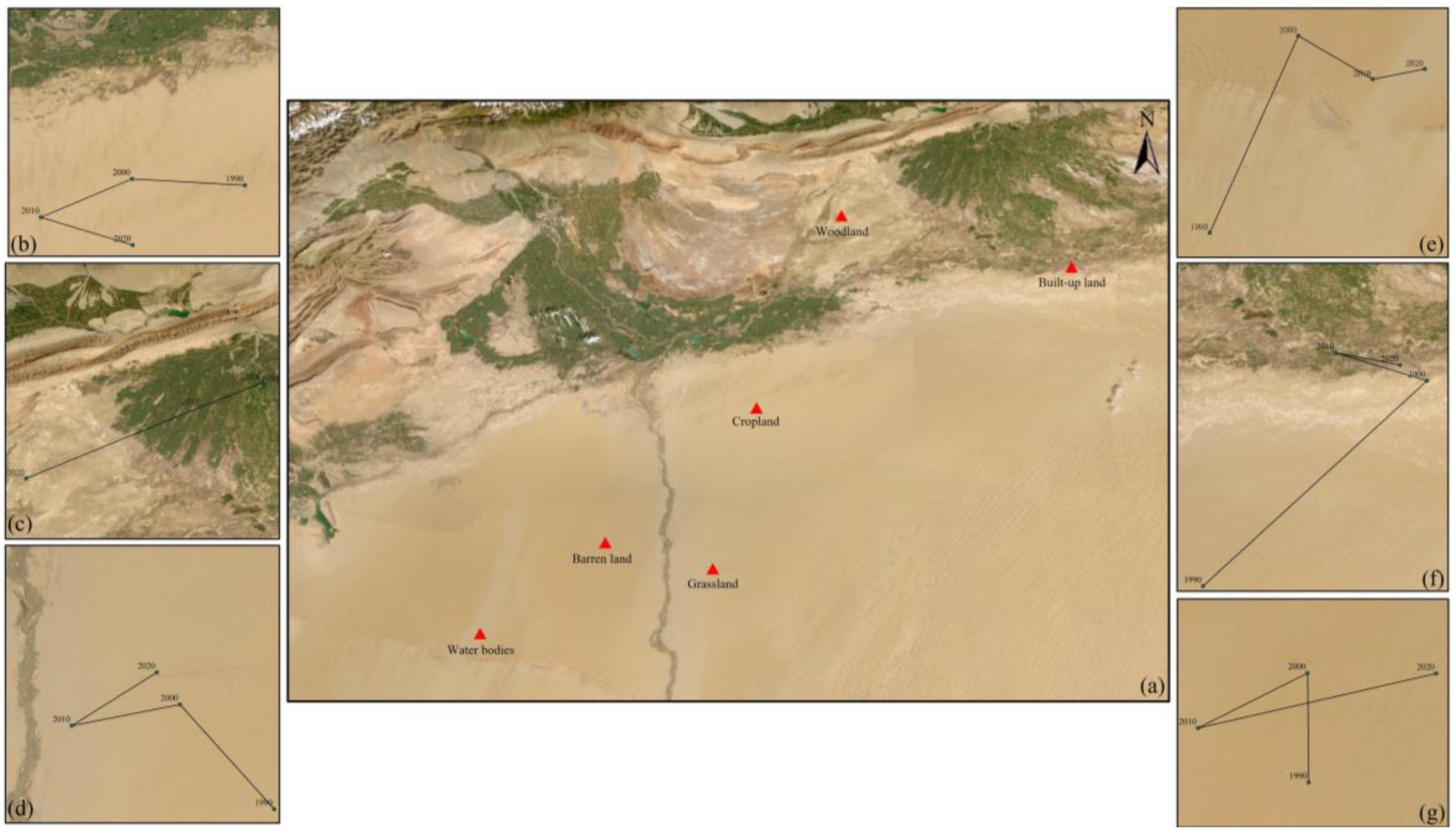 Land 12 00693 g004 Land 12 00693 g004